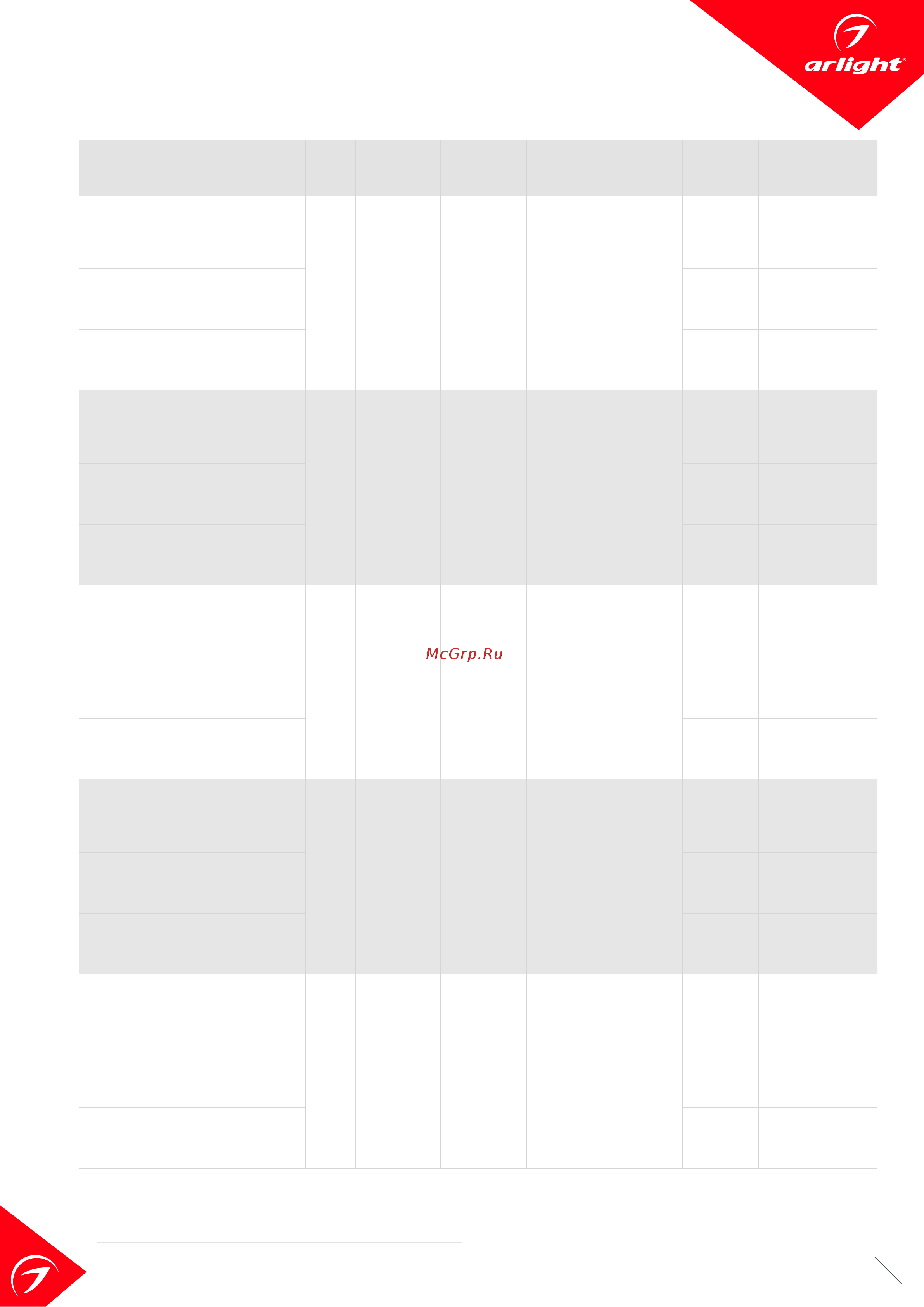 Arlight DL-BL90-5W Day White (21431) [2/3] Модели