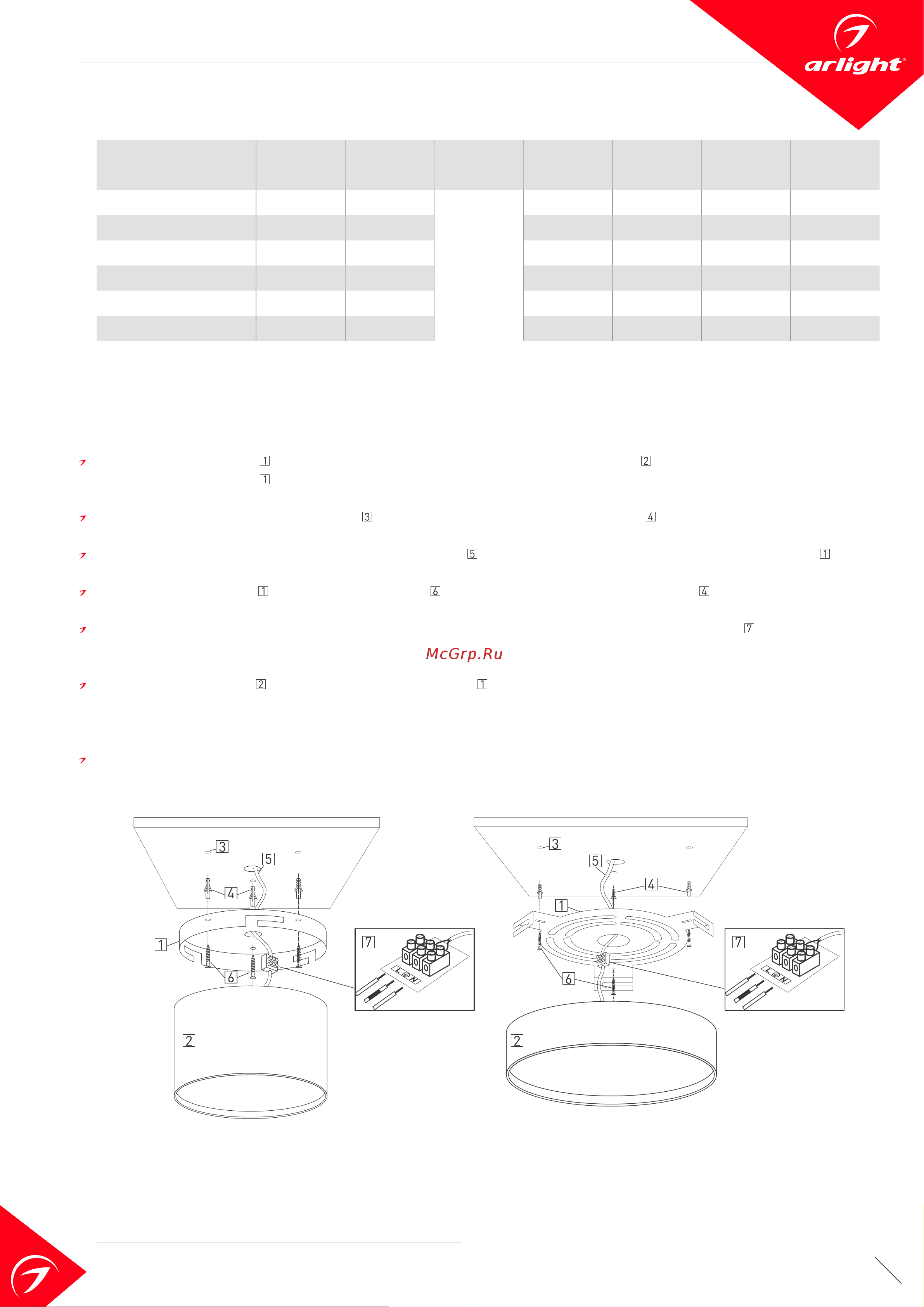 Arlight SP-RONDO-90A-8W Day White (22234) [2/2] Установка и подключение