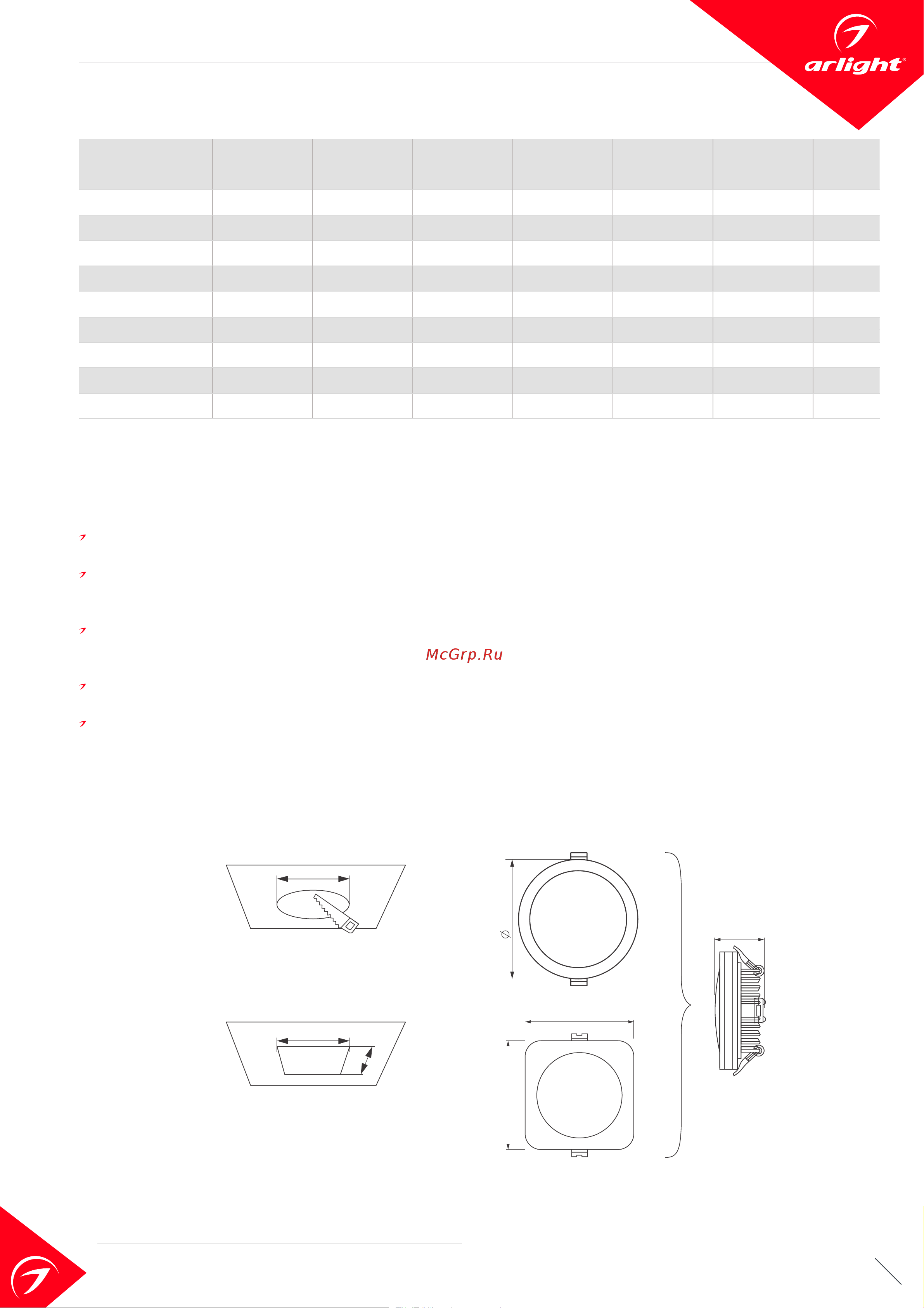 Arlight LTD-95SOL-10W Day White (17990) [2/2] Параметры