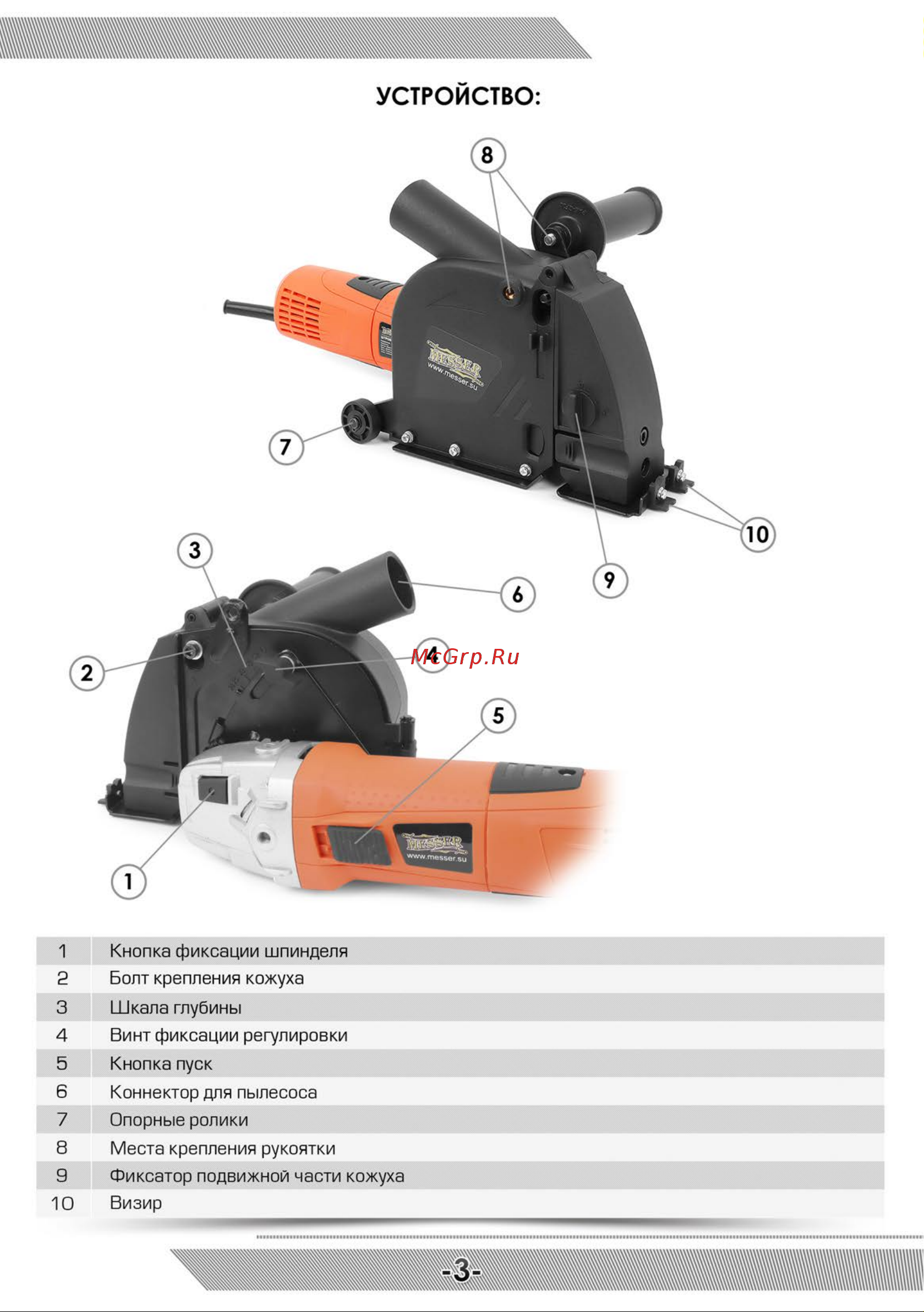 Messer T1555 D125 [4/12] Устройство