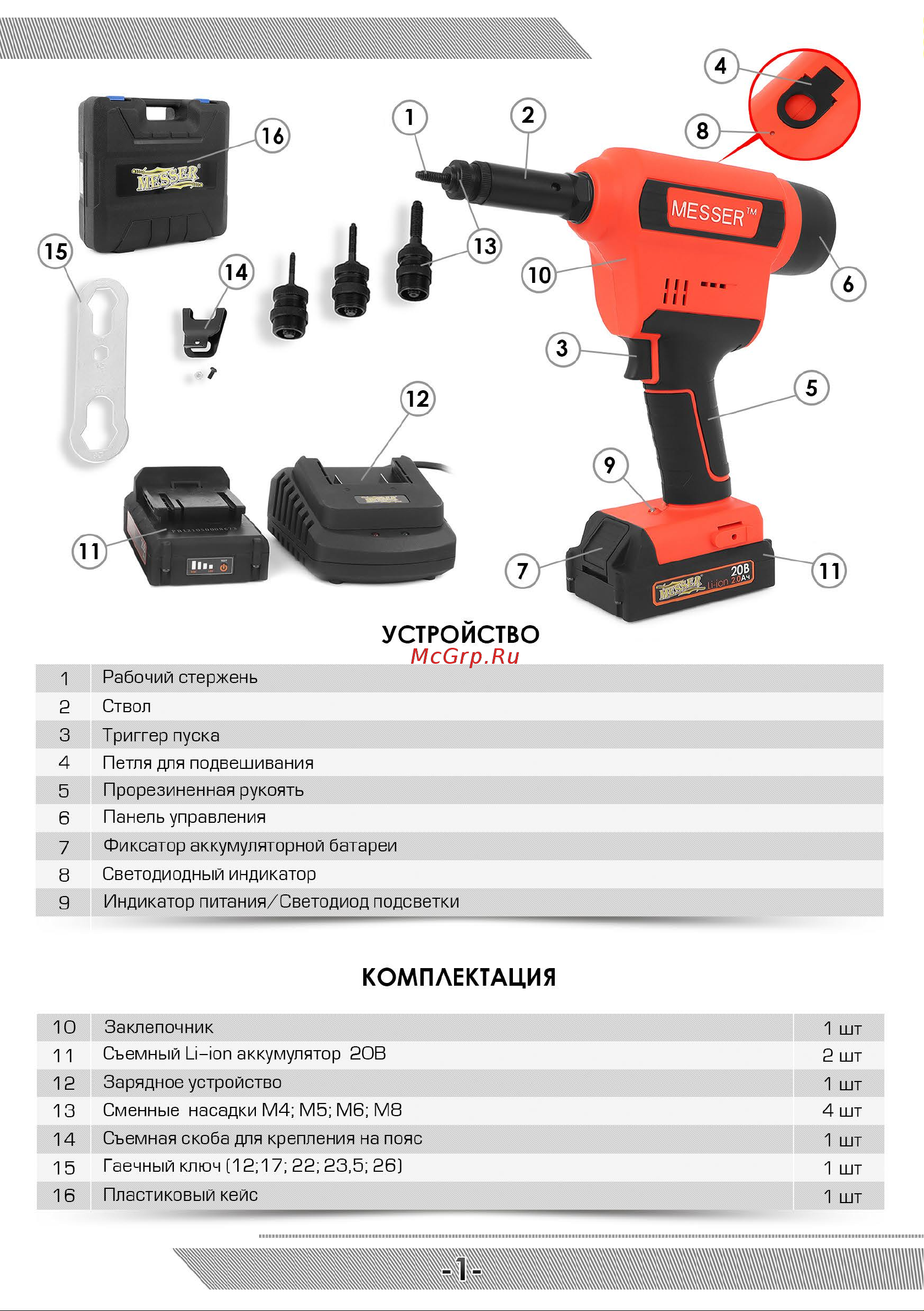 Messer M3000 05-32-300 [2/12] Комплектация