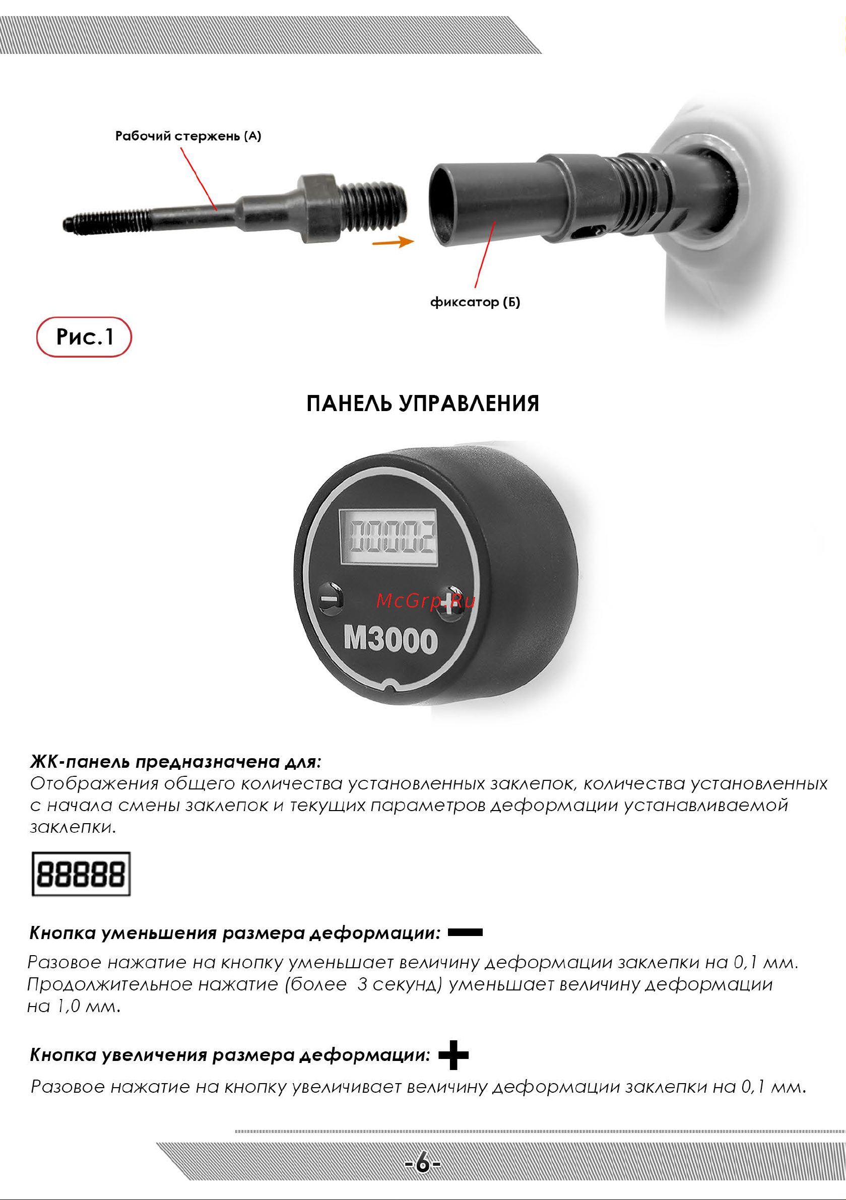 Messer M3000 05-32-300 [7/12] Панель управления