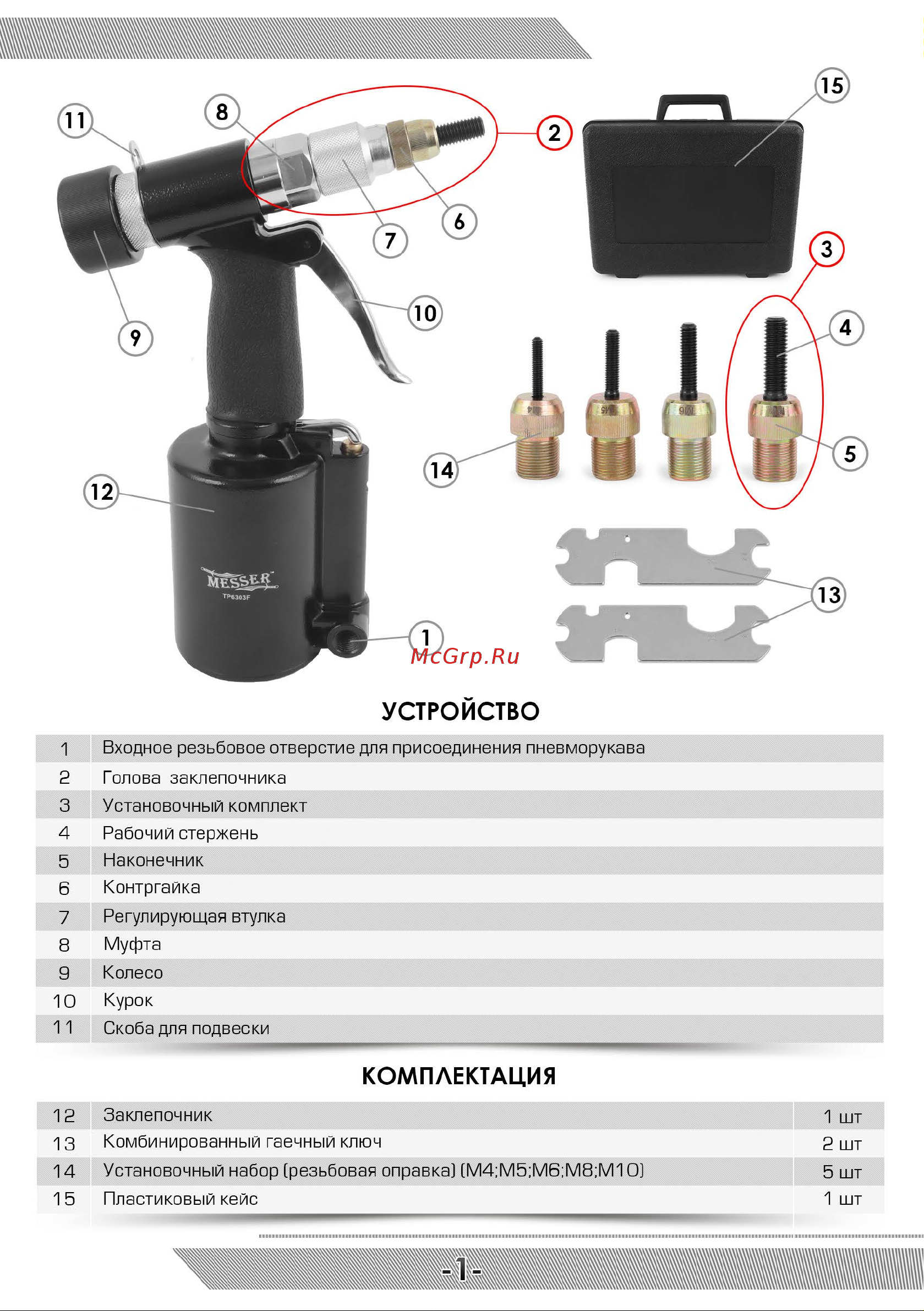 Messer TP6303F [2/12] Устройство