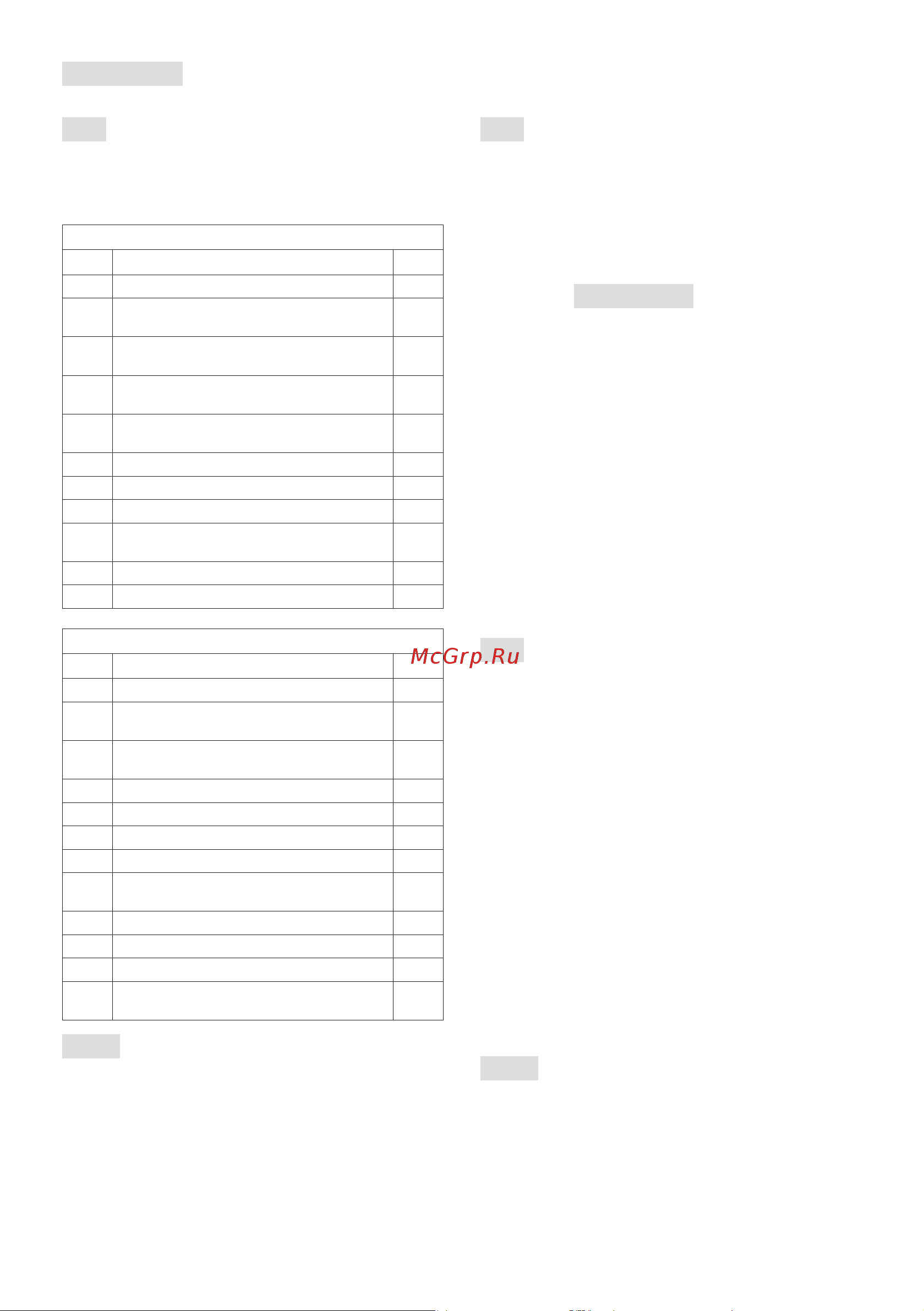Stiga  ST 4262 P 18-2841-31 [158/402] Composants pour le montage