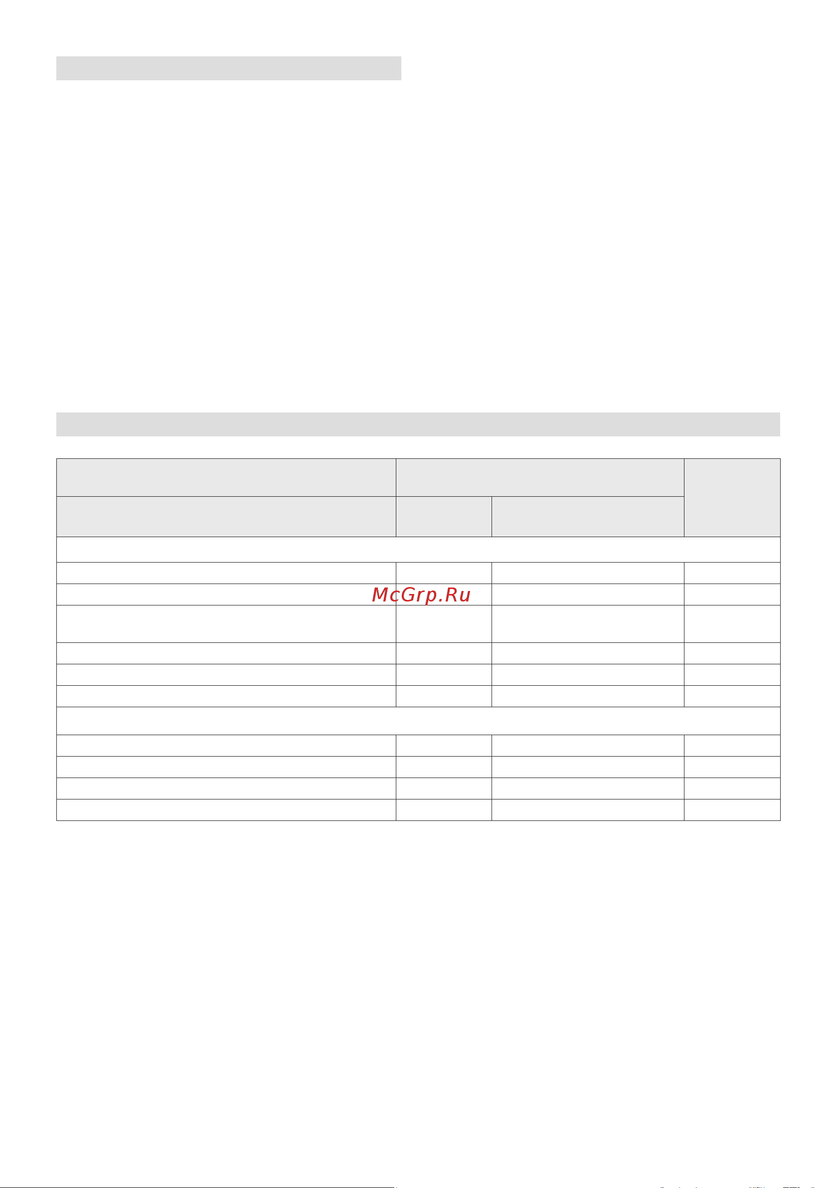 Stiga  ST 4262 P 18-2841-31 [259/402] Опсег на гаранцијата