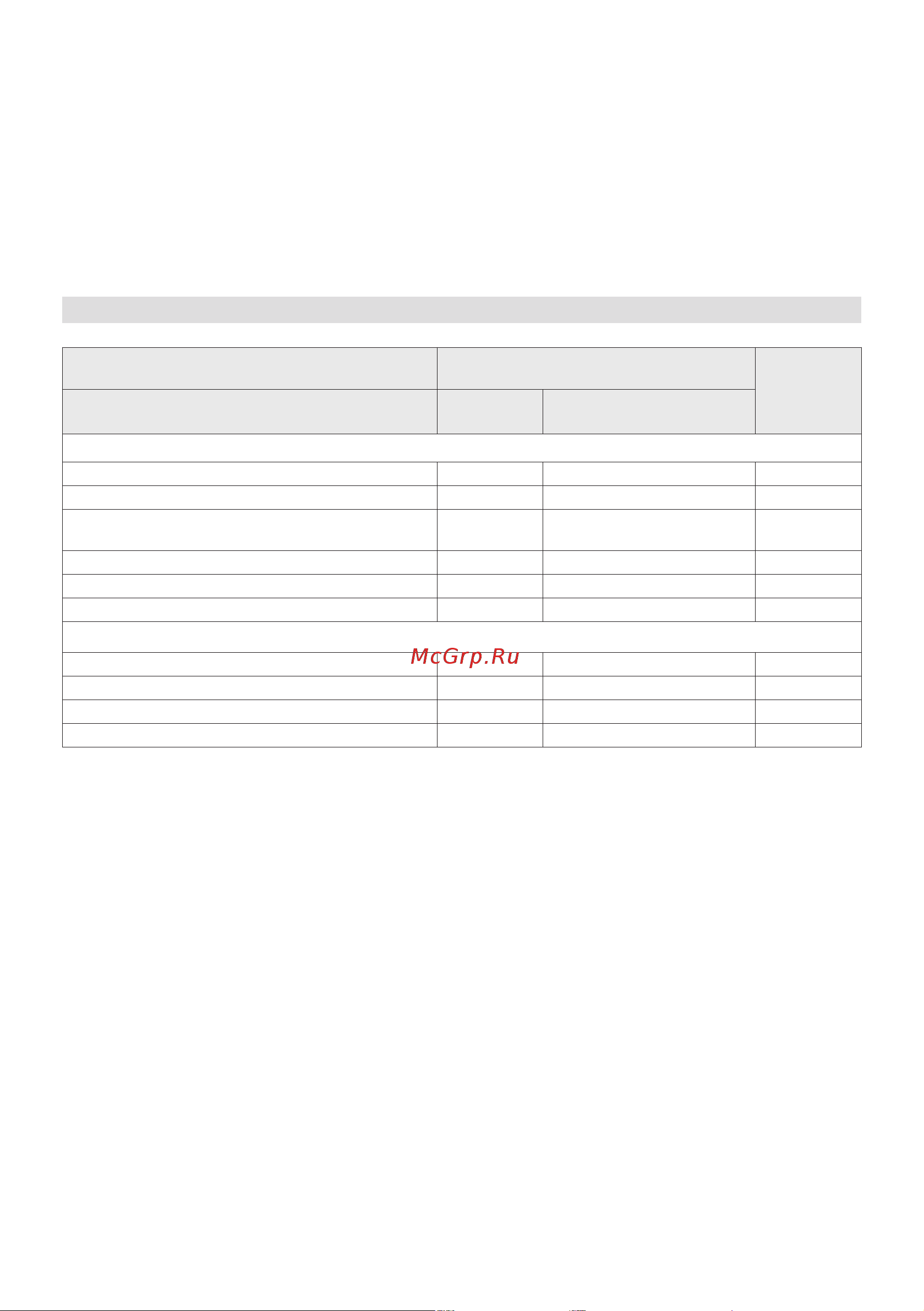 Stiga ST 4262 PB [275/402] Tabel onderhoud