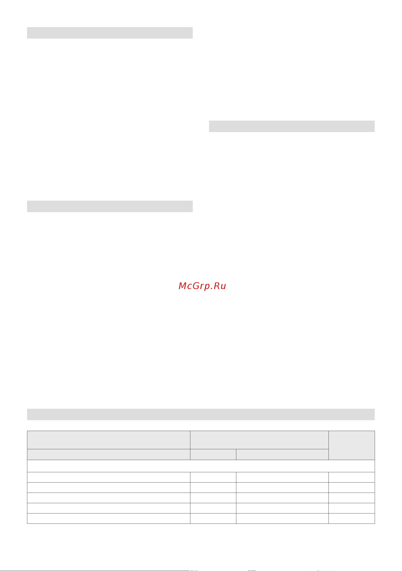 Stiga  ST 4262 P 18-2841-31 [29/402] Warranty coverage