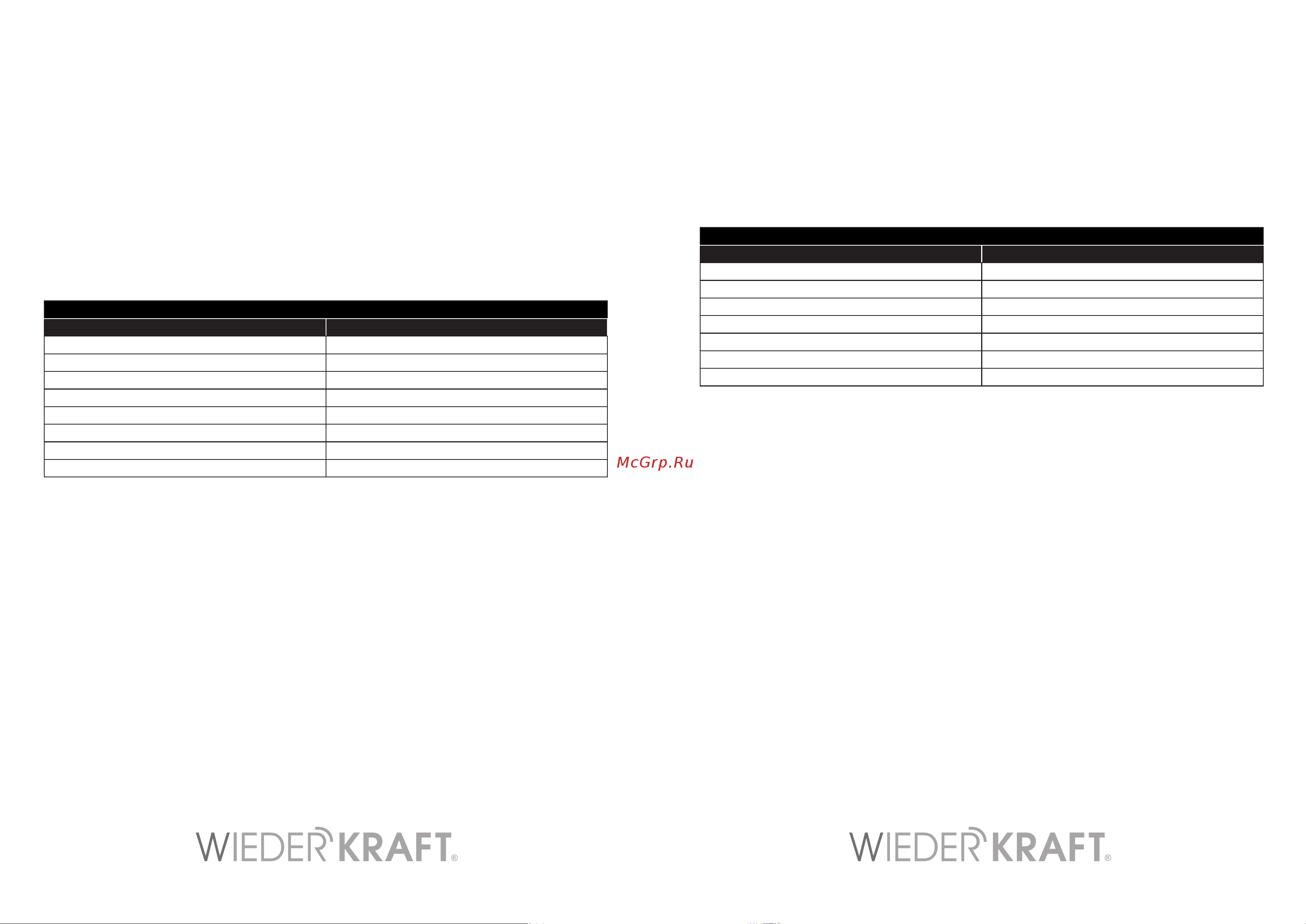 Wiederkraft WDK-1H [2/2] Страница 2