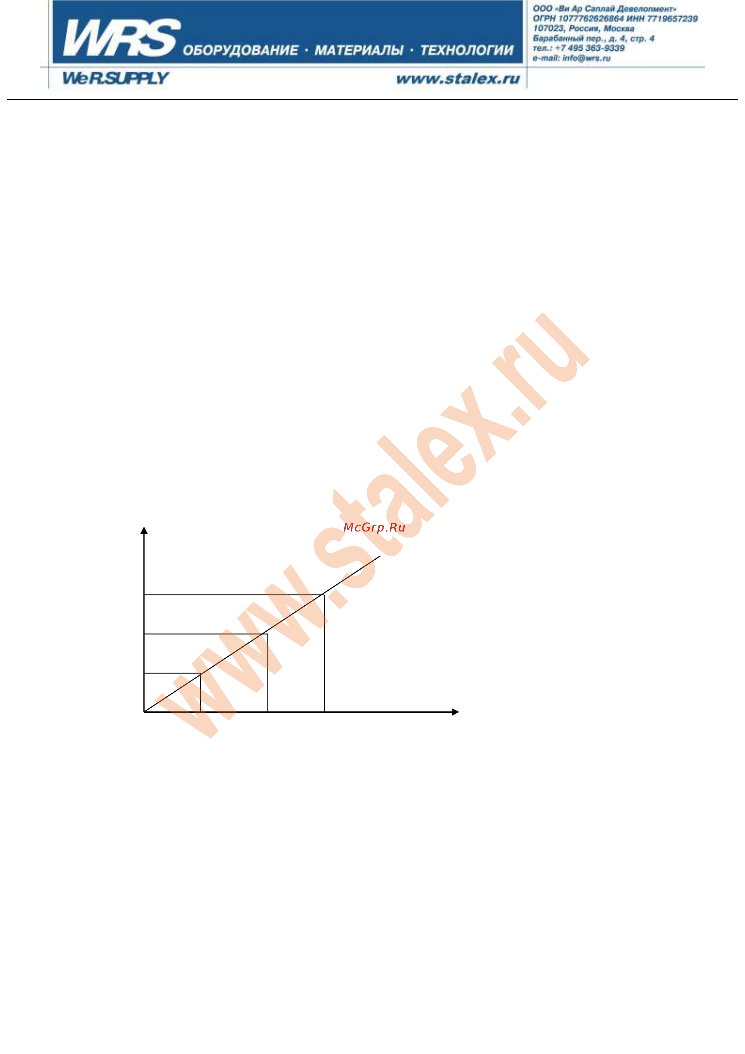 Stalex Q11-3x1250 [4/24] Ⅳ подготовка и пробное включение
