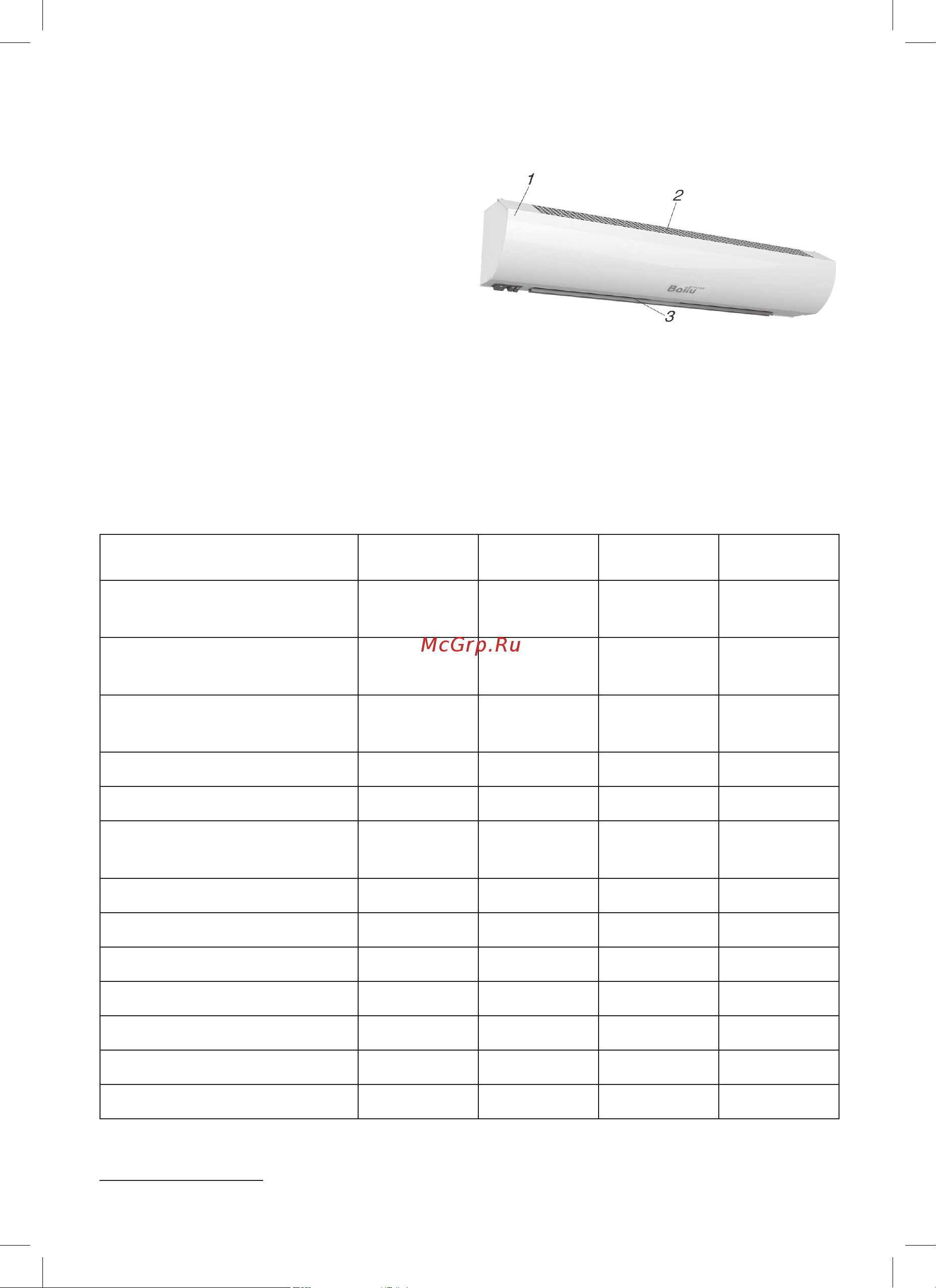 Ballu BHC-L08-S05-M (НС-1056747) [4/16] Технические характеристики