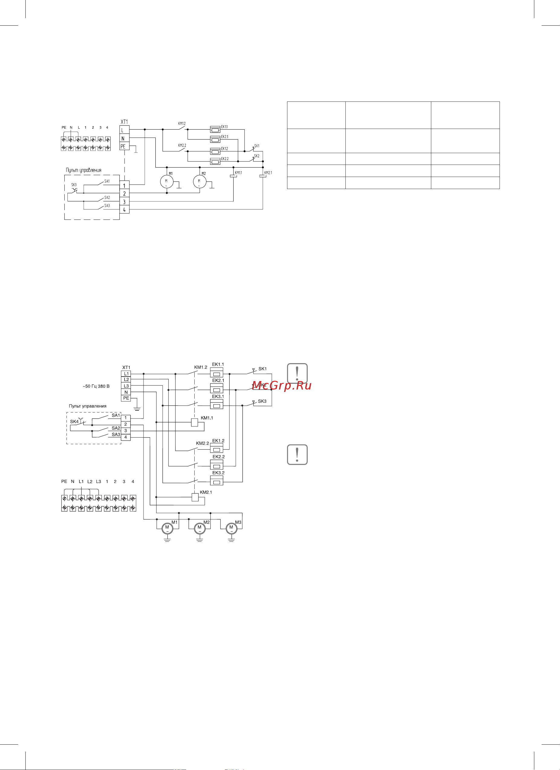 Ballu BHC-L08-S05-M (НС-1056747) [6/16] Управление прибором