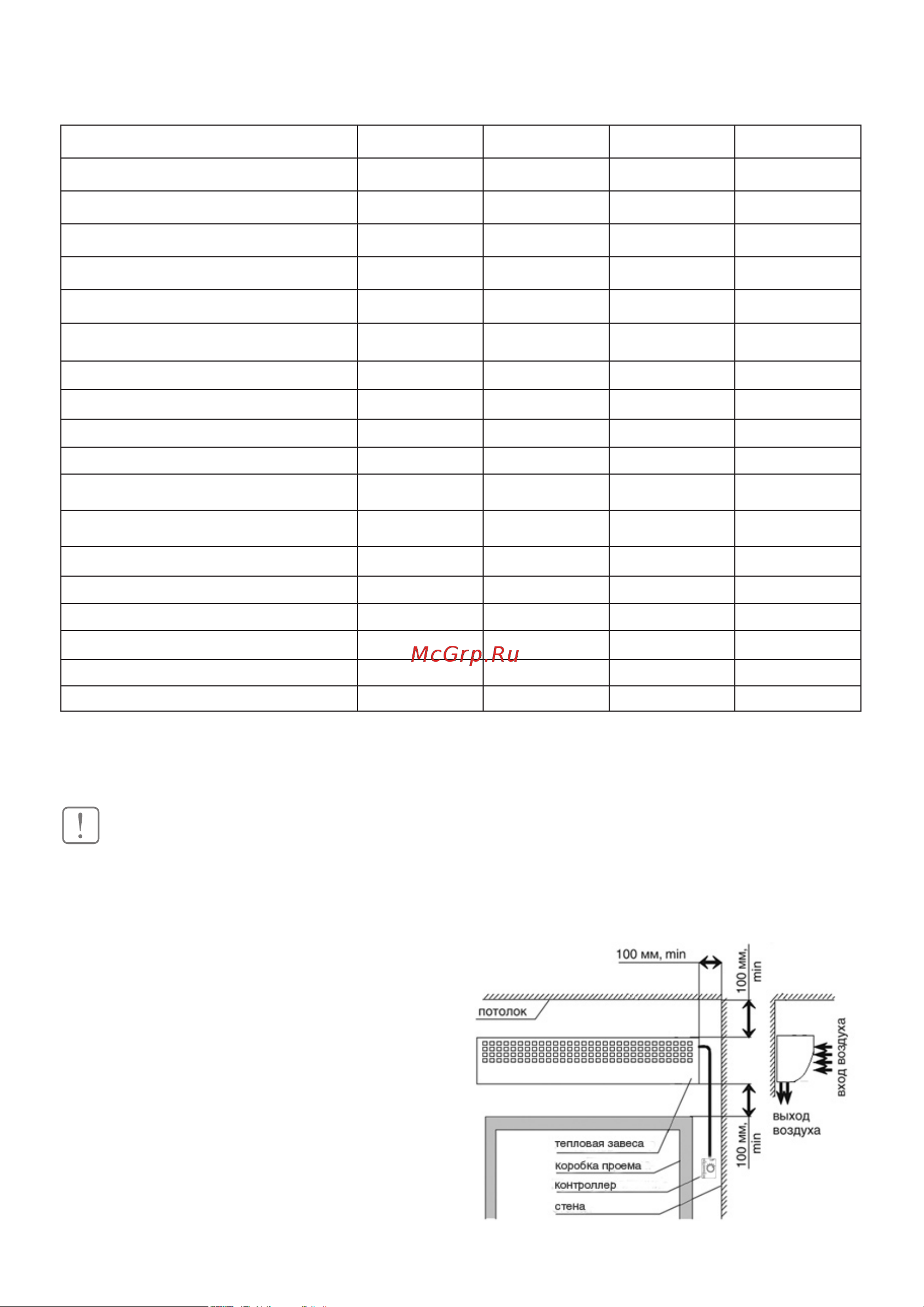Ballu BHC-H15T18-PS (НС-1111696) [5/32] Птээп и правила по охране труда при эксплуата ции электроустановок