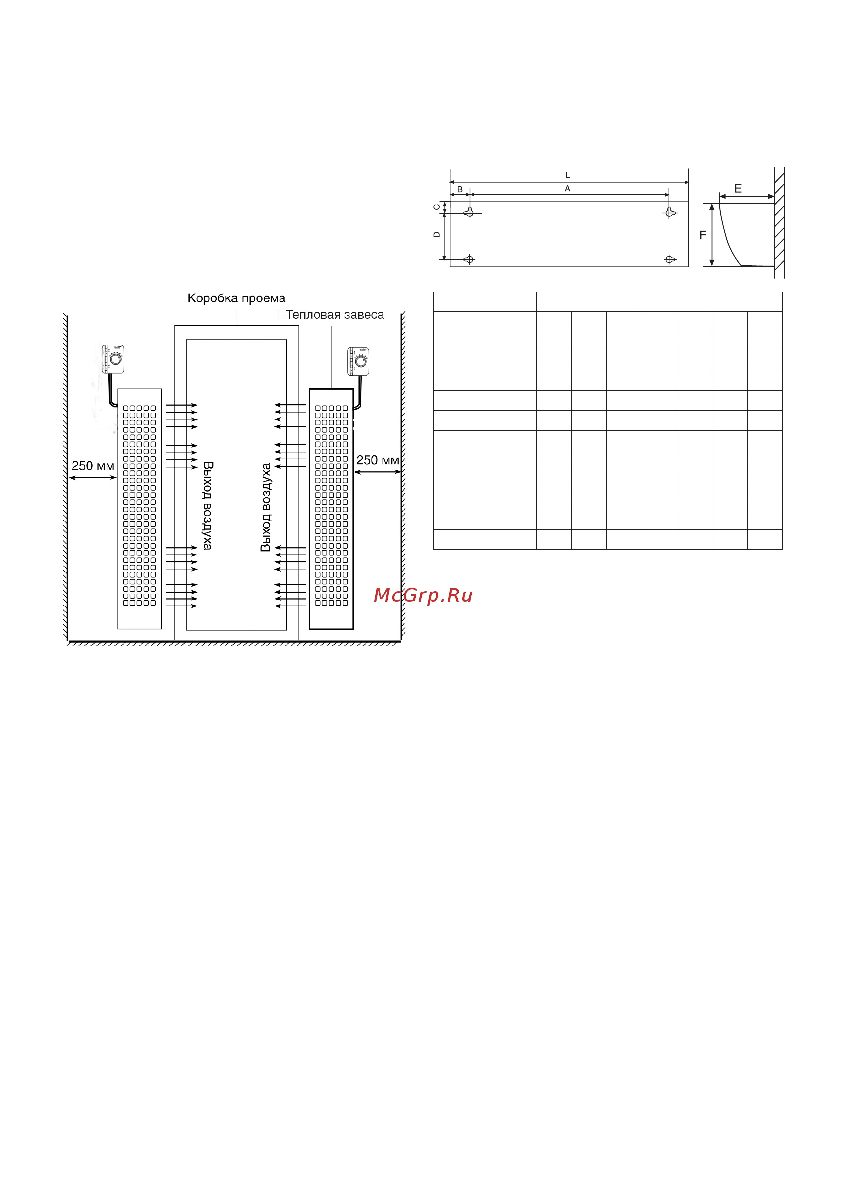 Ballu BHC-H15T18-PS (НС-1111696) [6/32] В задней стенке корпуса завесы имеются пазы для установки завесы см рисунок ниже за эти пазы завеса навешивается на предварительно вмон тированный в стену крепеж в качестве крепежа рекомендуются шурупы или болты с диаметром шляпки от 9 до 11 мм установочные размеры за вес приведены в таблице ниже
