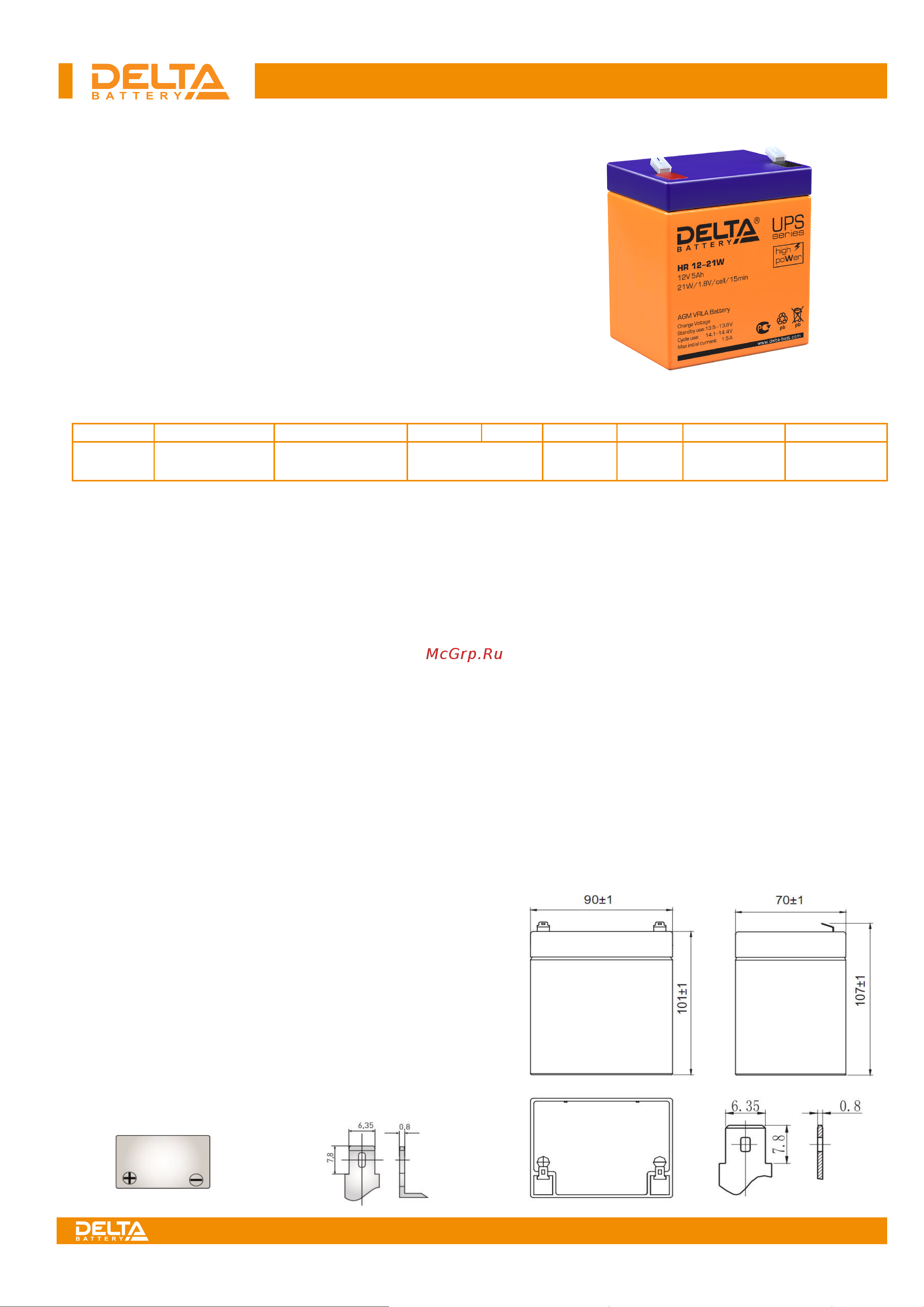 Delta HR 12-21 W Инструкция по эксплуатации онлайн