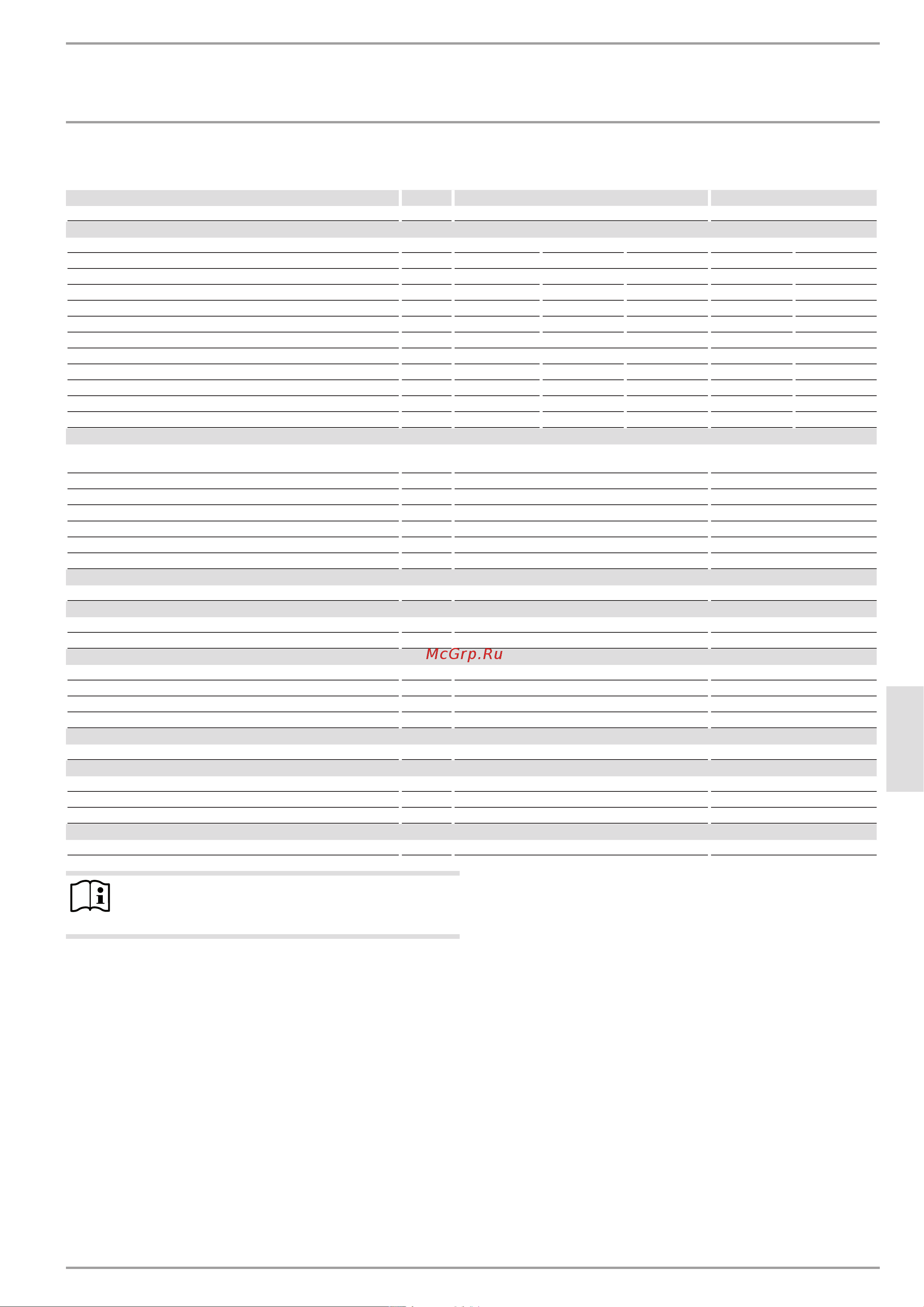Stiebel Eltron PEO 27 (233992) [17/18] Таблица параметров