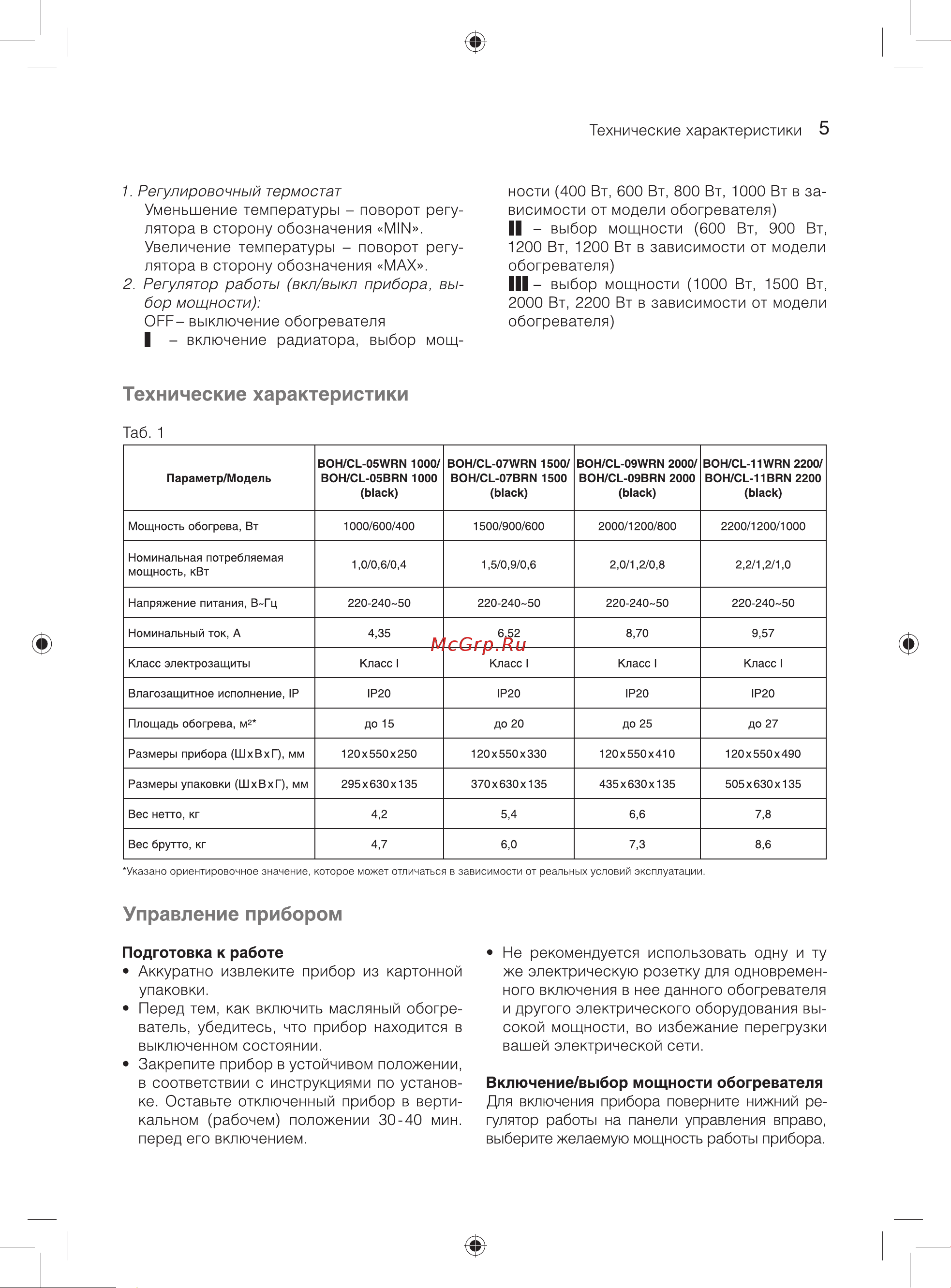 Ballu Classic Black BOH/CL-09BRN 2000 [5/15] Технические характеристики