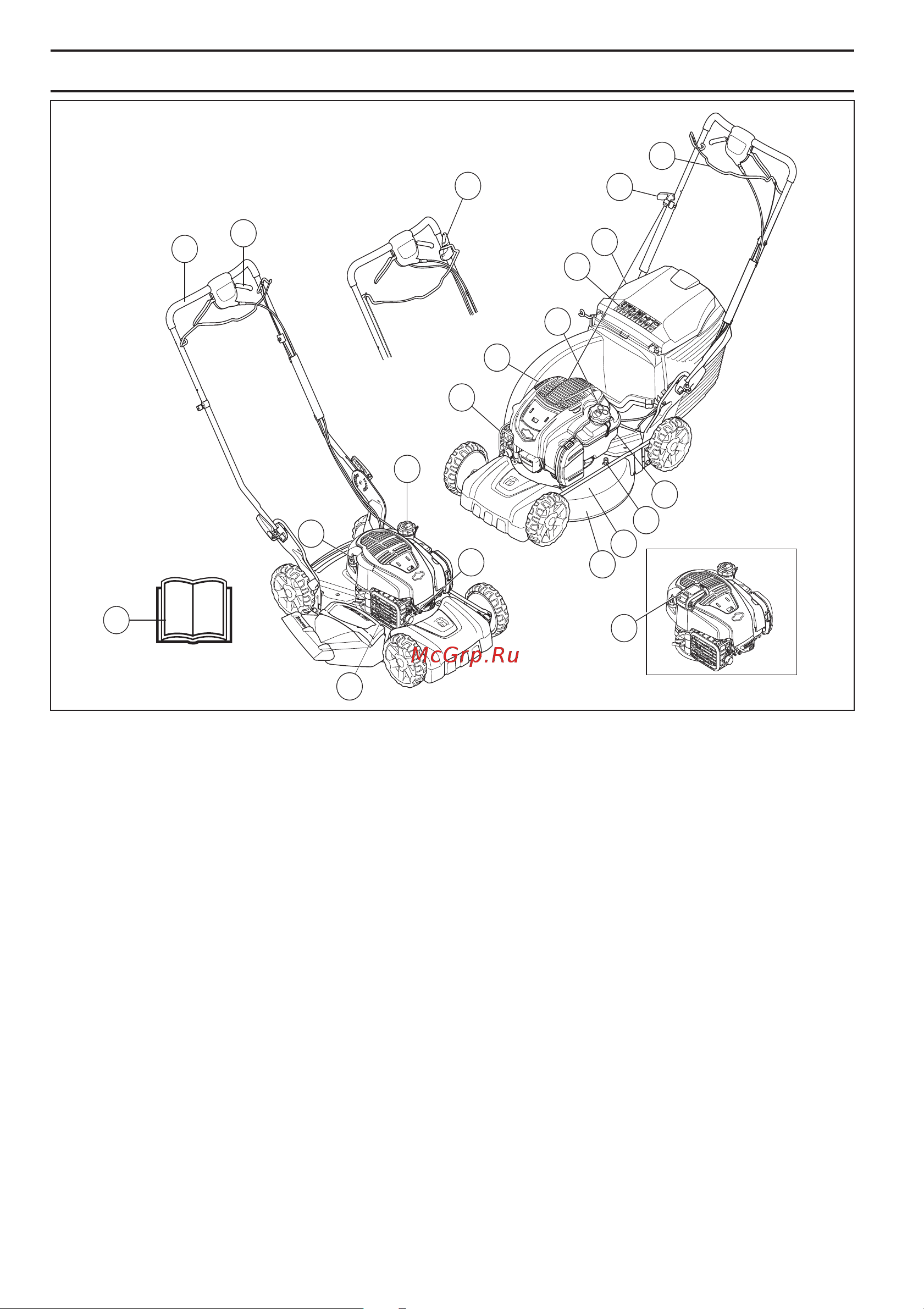 Husqvarna 9676049-01 [124/400] Quels sont les composants