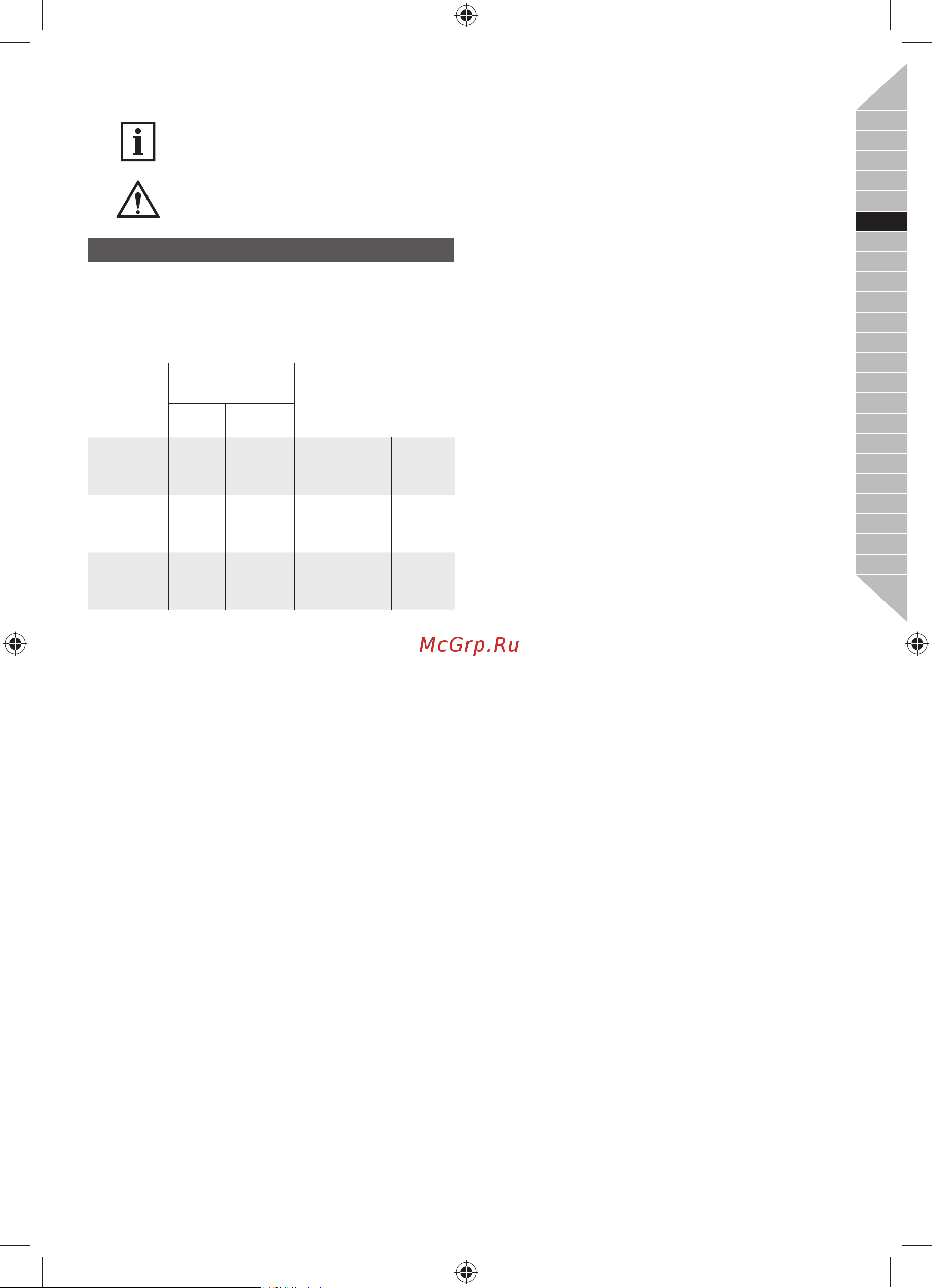 Ryobi 3002167(RLM36X40H40) [31/152] Nederlands