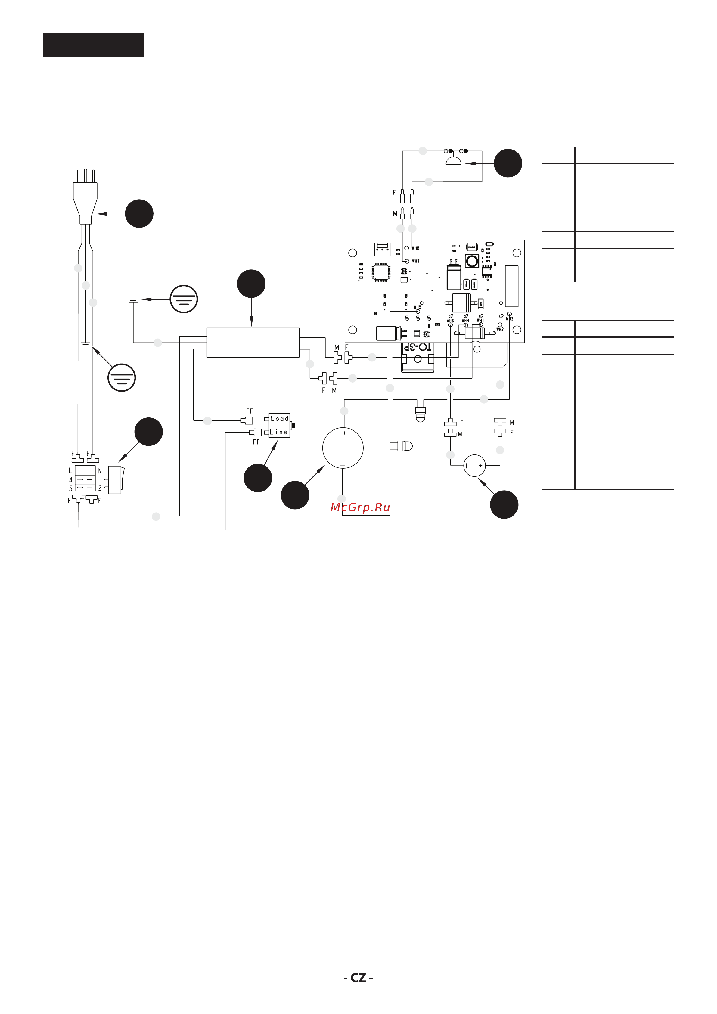 Wagner ProSpray 3.20 HEA (2412438) [19/92] Prospray 3 0