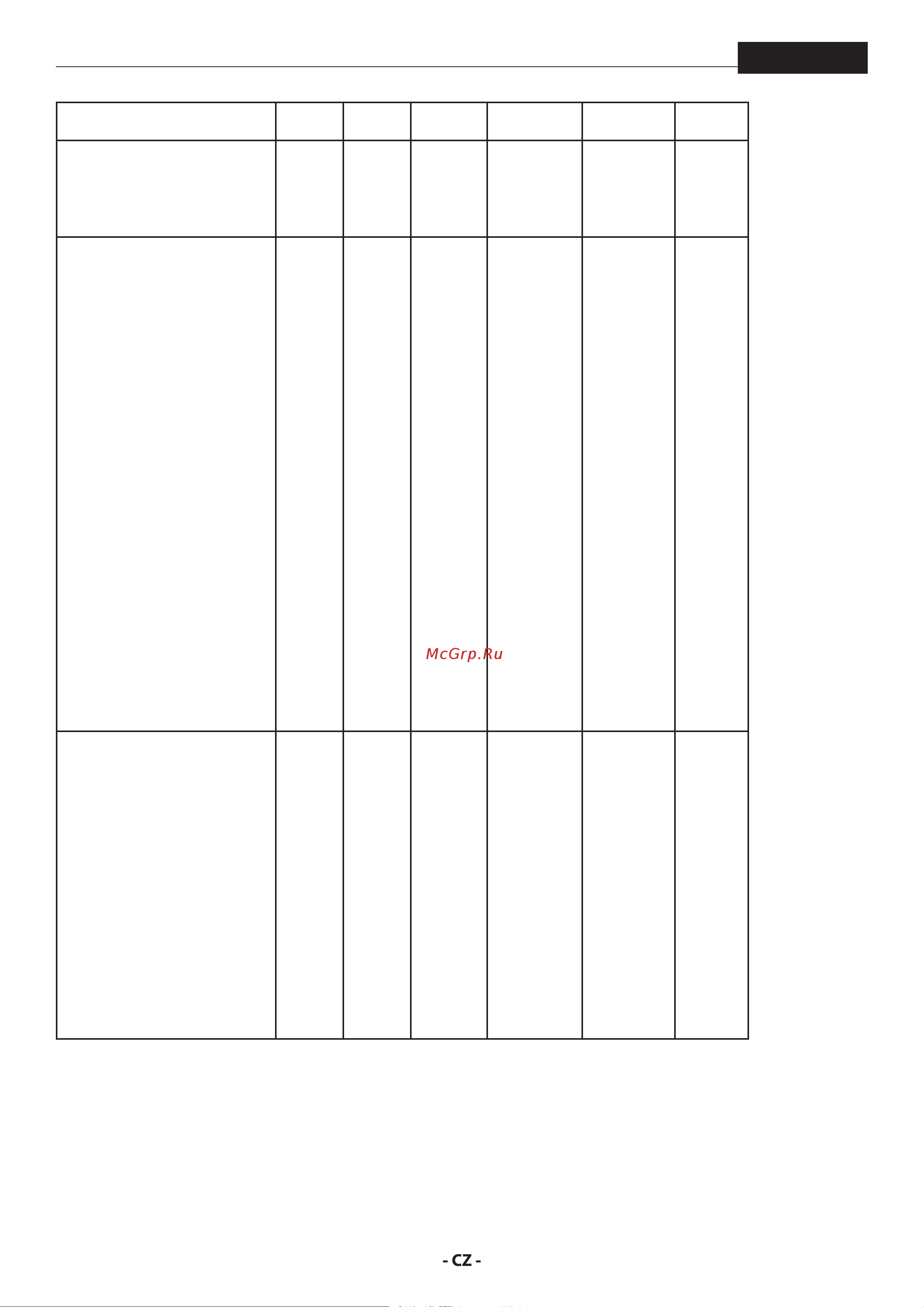 Wagner ProSpray 3.20 HEA (2412438) [22/92] Prospray 3 0