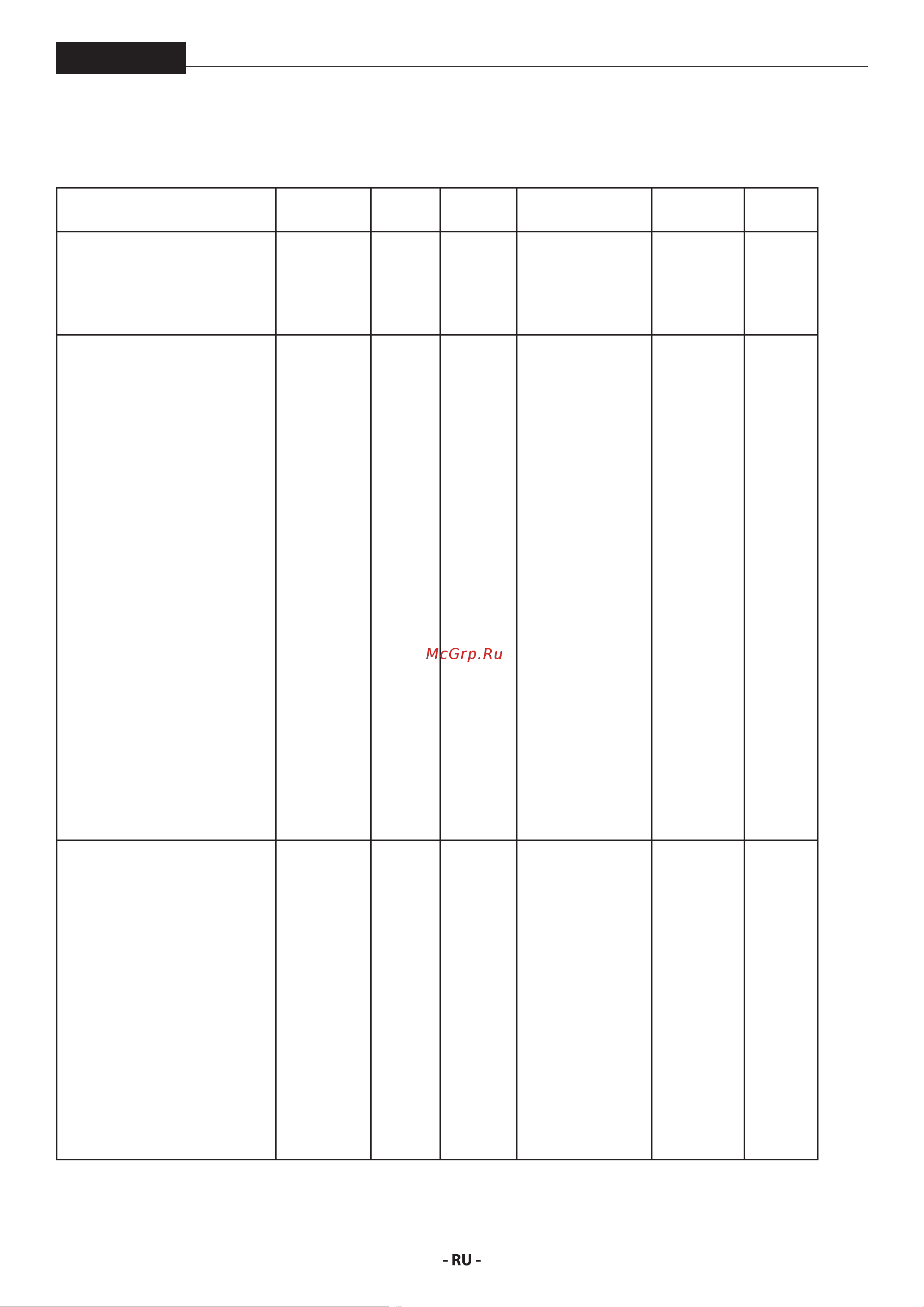 Wagner ProSpray 3.20 HEA (2412438) [49/92] Prospray 3 0