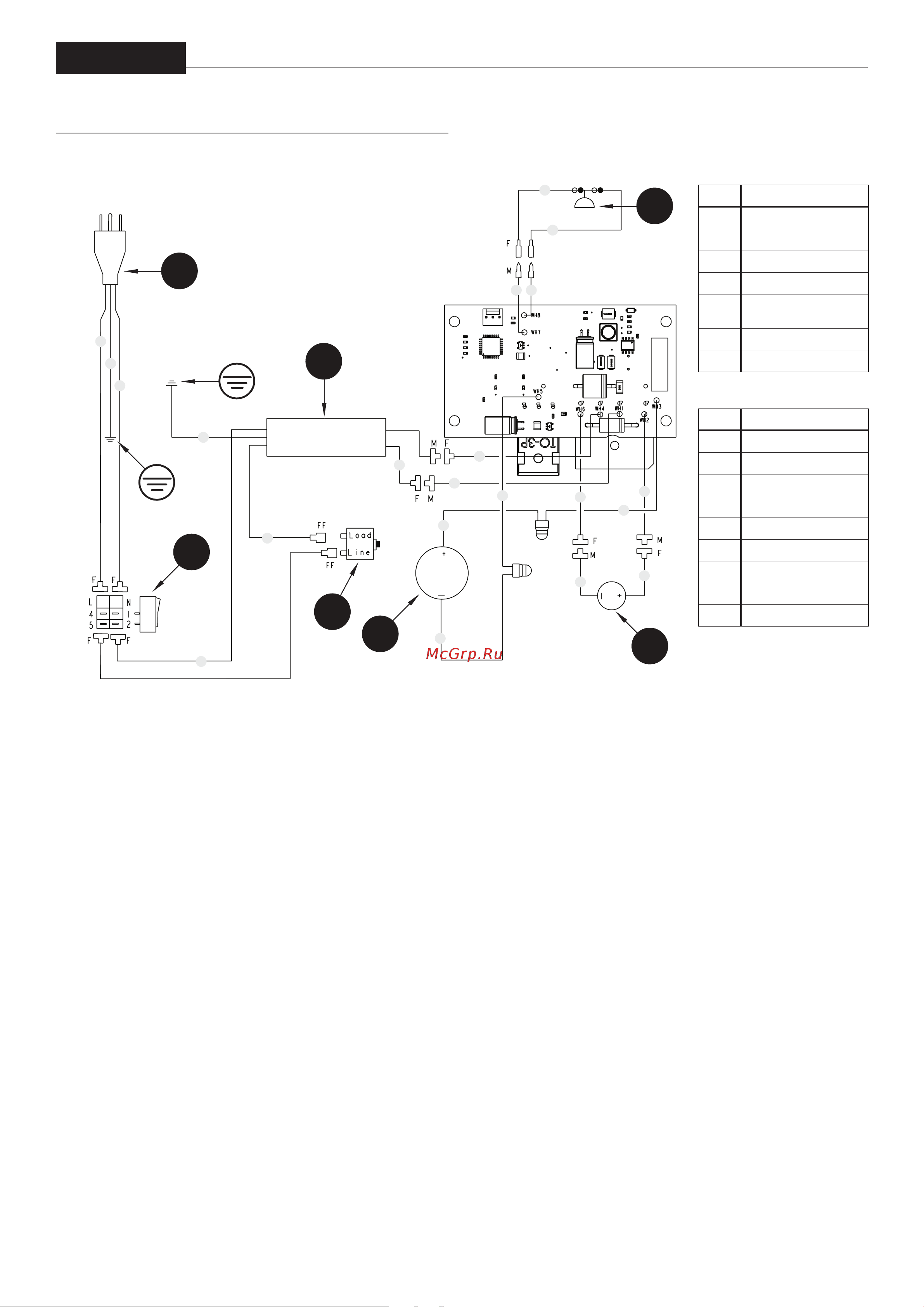 Wagner ProSpray 3.20 HEA электрический 2412438 [73/92] Prospray 3 0