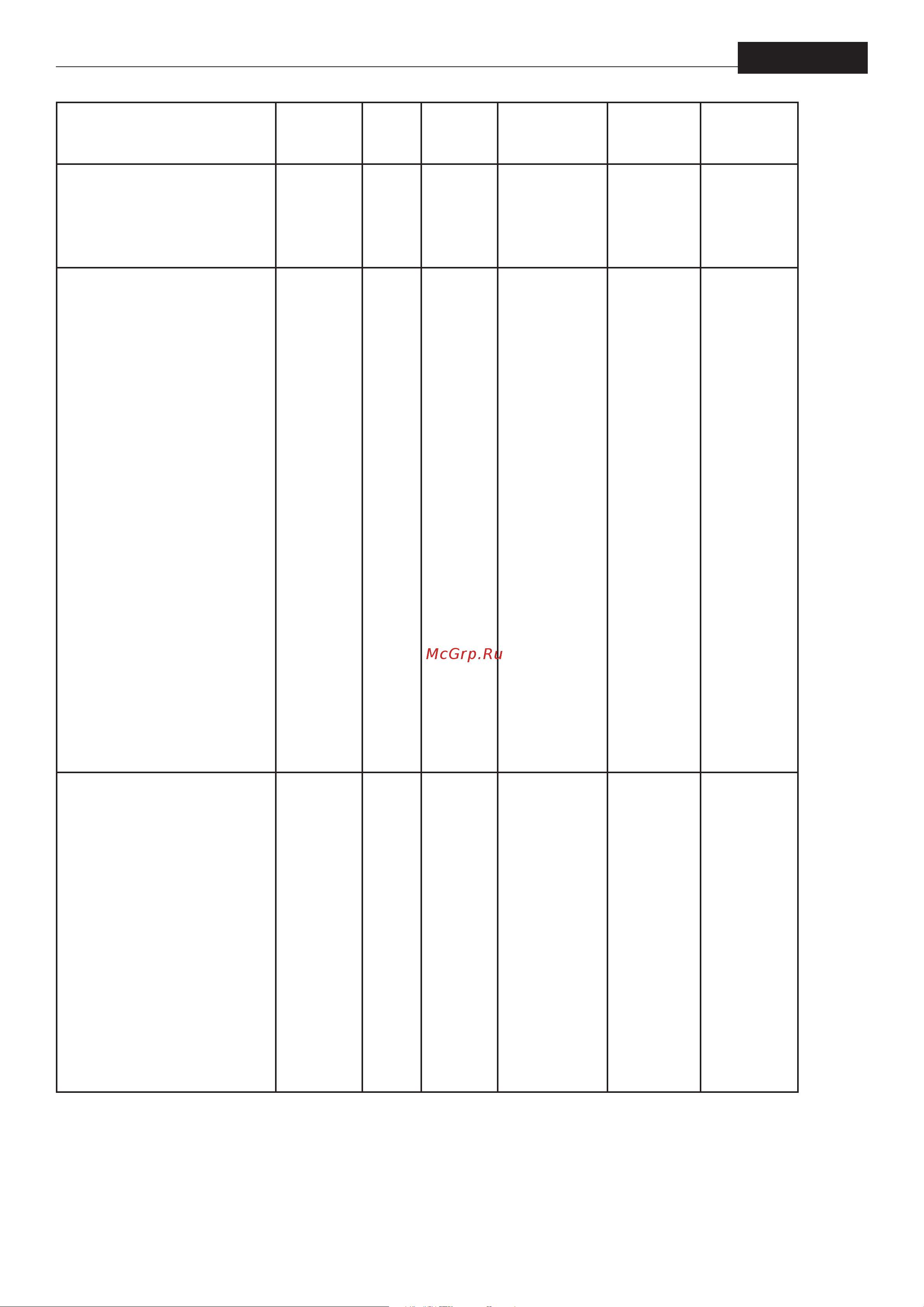 Wagner ProSpray 3.20 HEA электрический 2412438 [76/92] Prospray 3 0