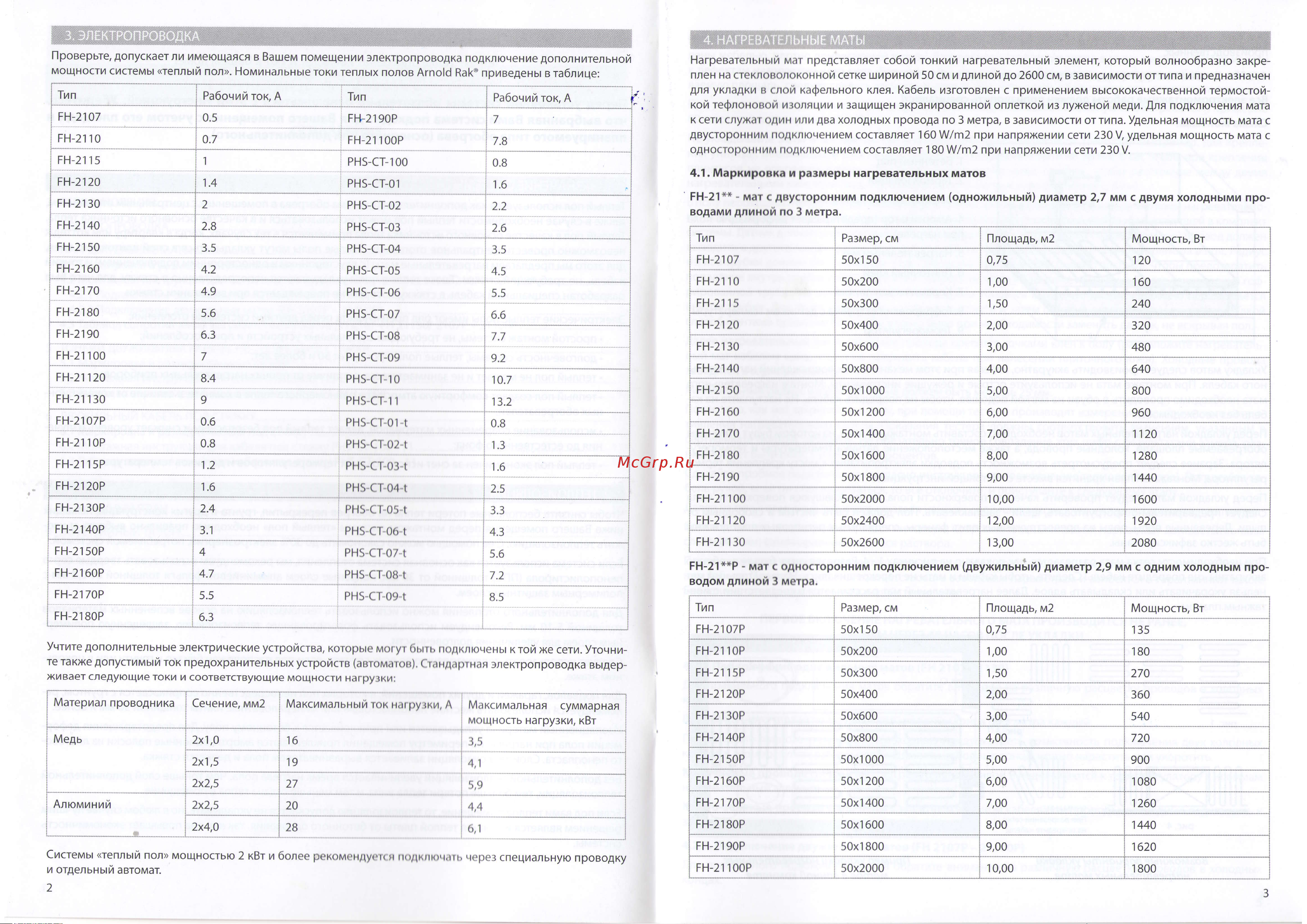 ARNOLD RAK PHS-CT-100 [2/7] Ie e5 ei