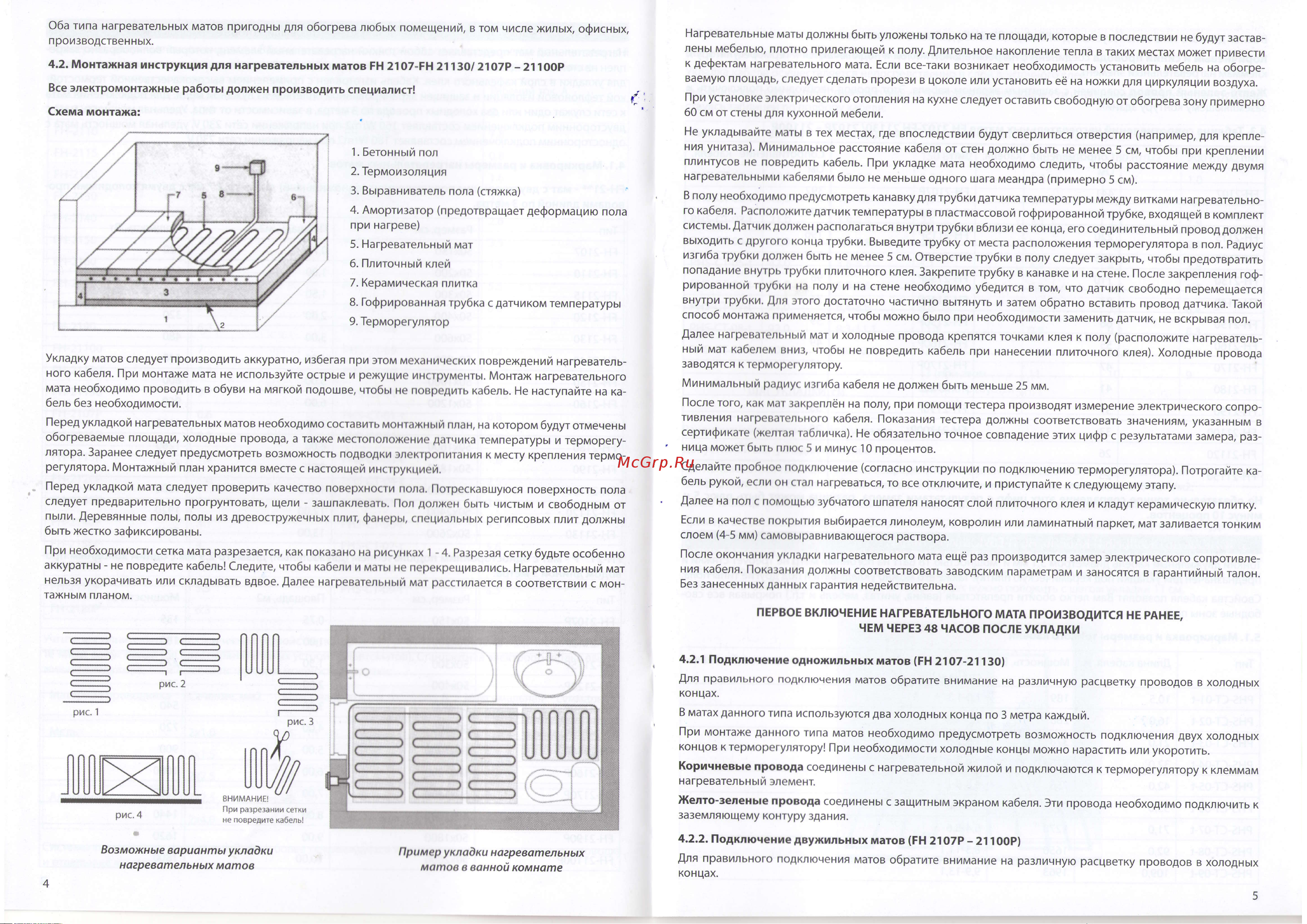 ARNOLD RAK PHS-CT-100 [3/7] Ee ihq