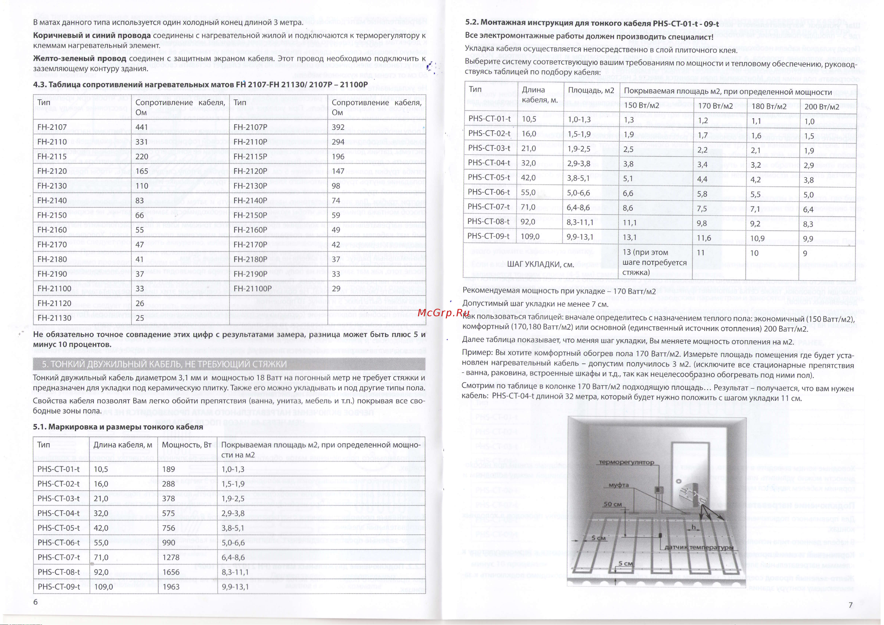 ARNOLD RAK PHS-CT-100 [4/7] I e fa