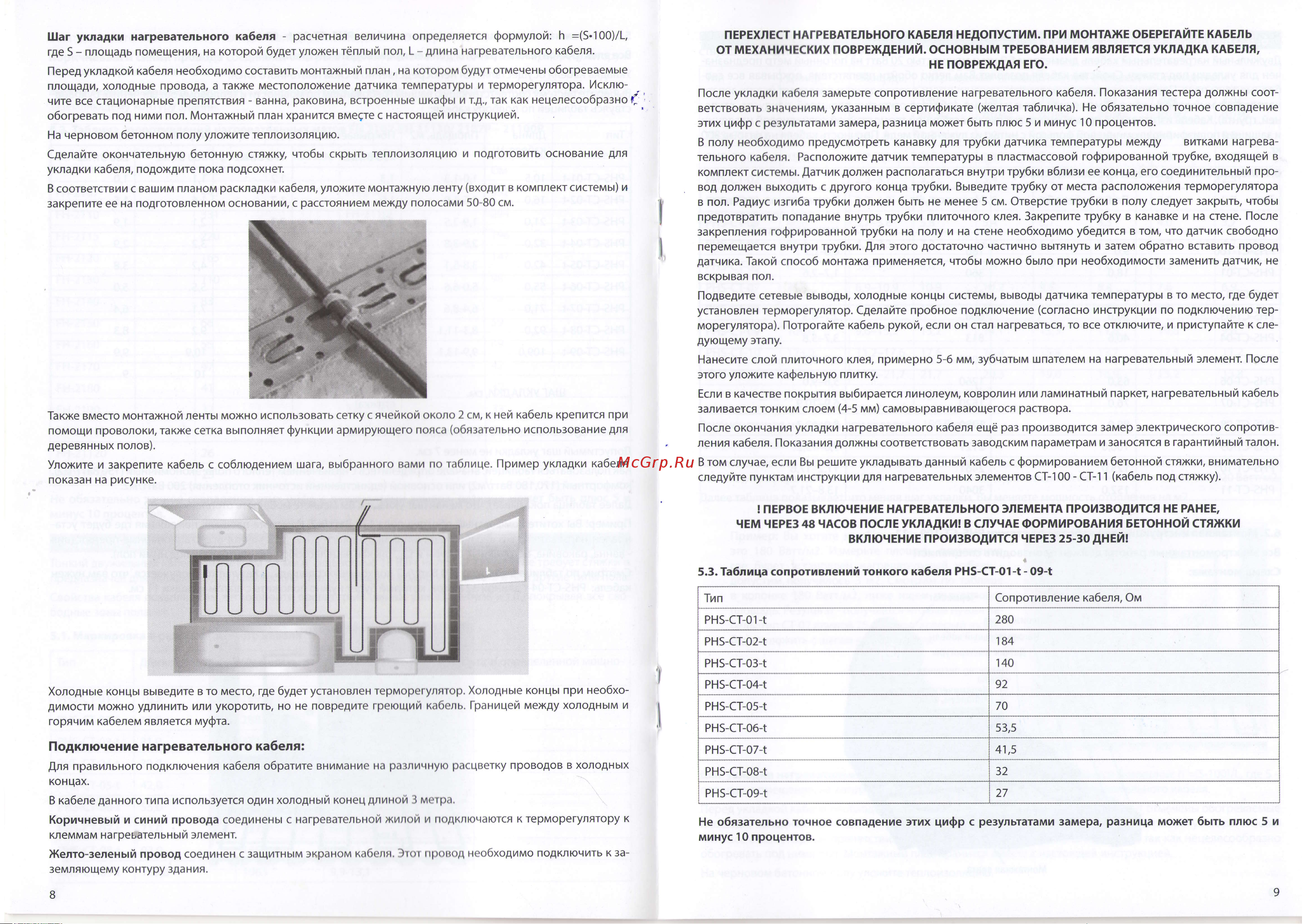 ARNOLD RAK PHS-CT-10 [5/7] Fiffiififieeflleeitiff