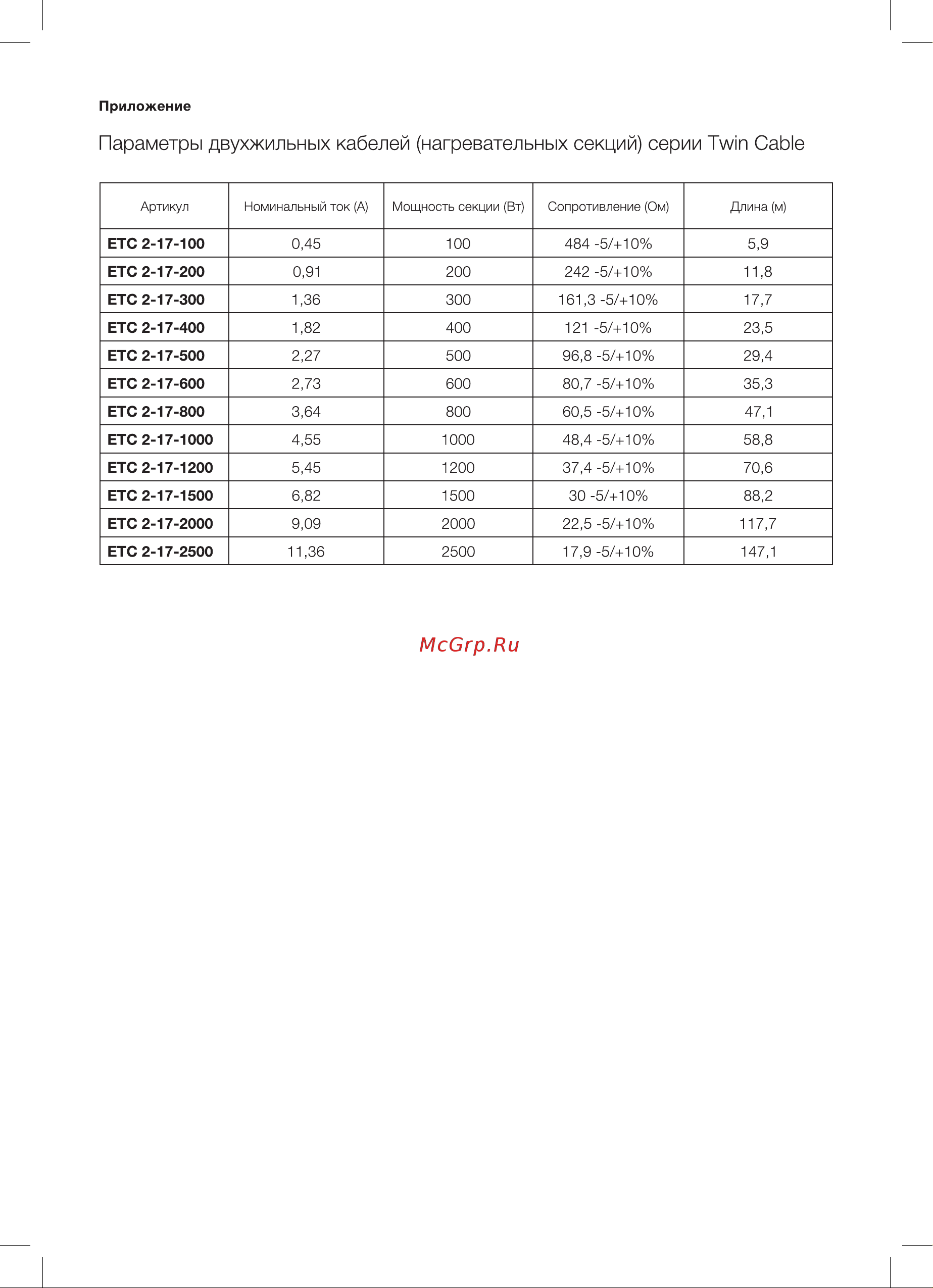 Electrolux ETC 2-17-500 Инструкция по эксплуатации онлайн [18/20] 663531
