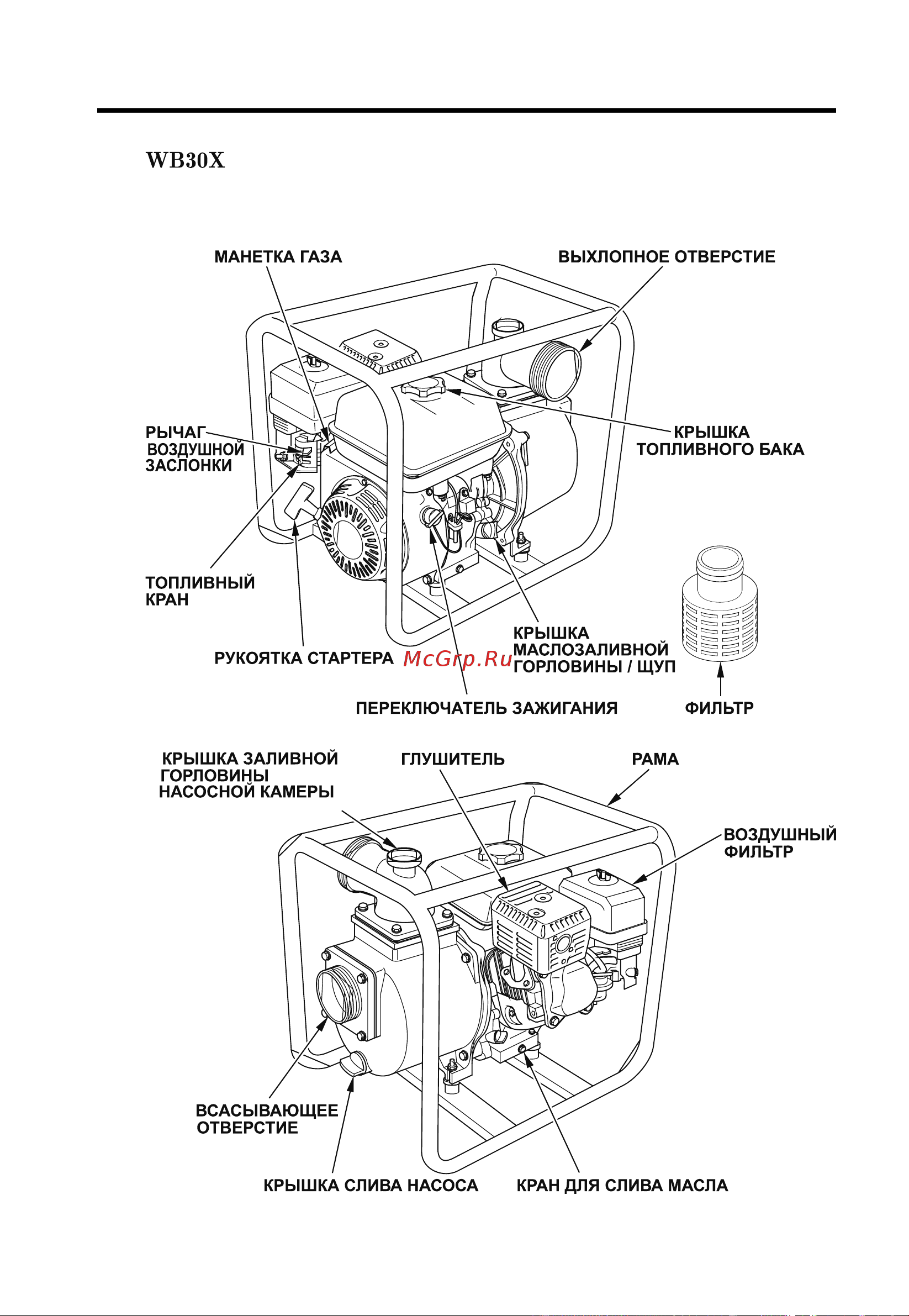 Honda WB20XT4DRX [11/62] Binder2