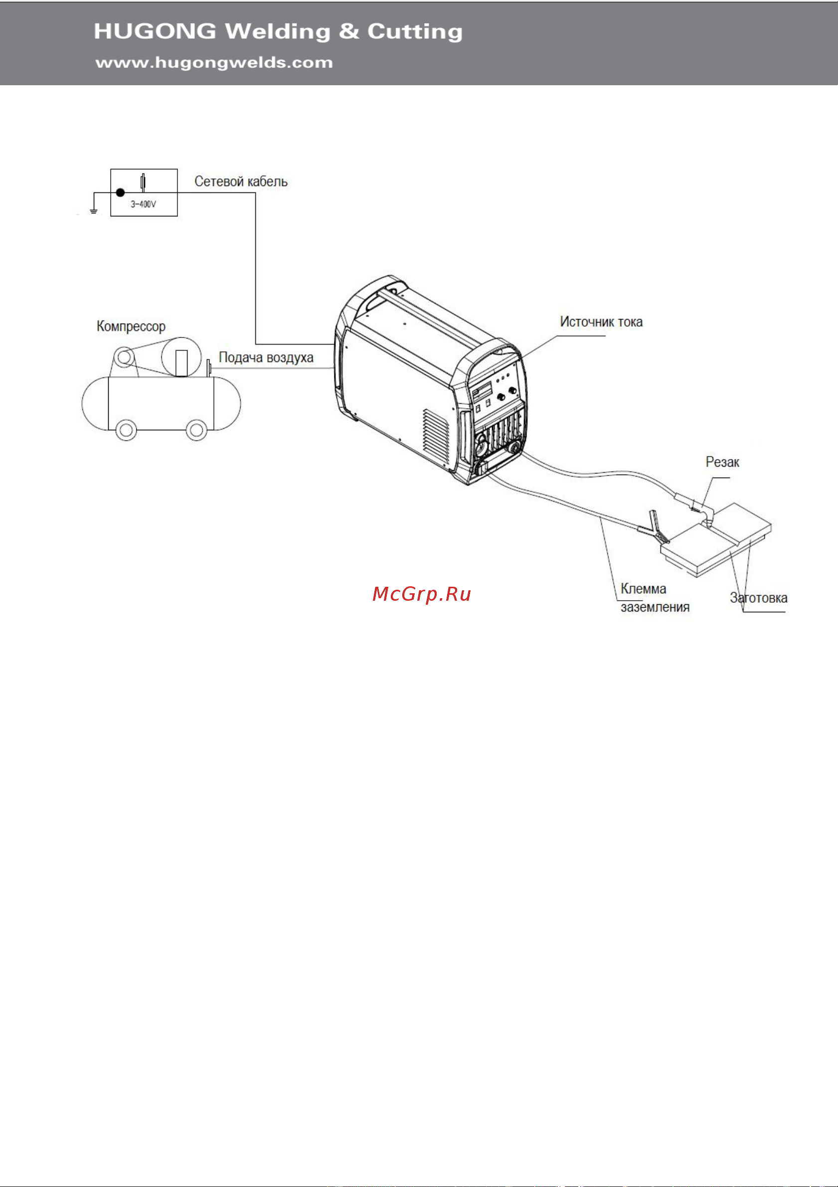 Hugong POWER CUT 70 HF III Инструкция по эксплуатации онлайн [11/24] 663551