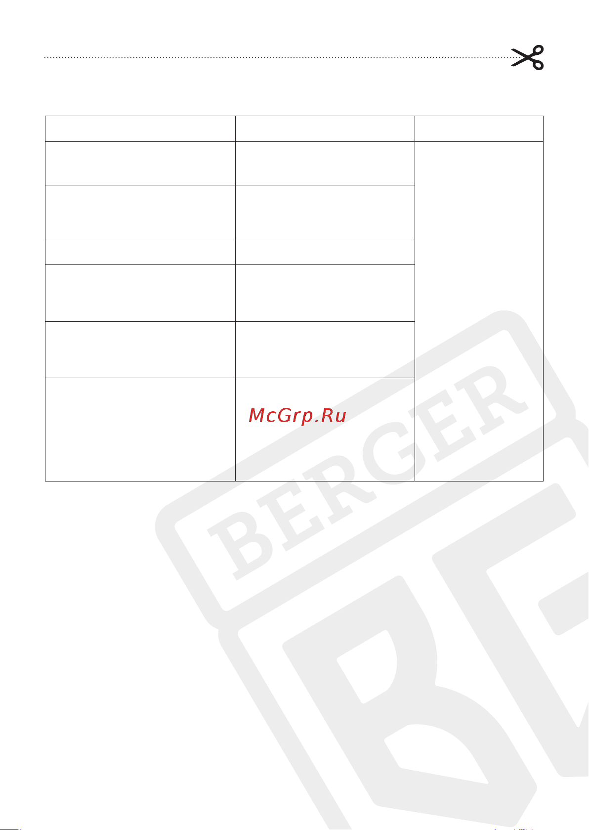 BERGER BG1276 [5/5] Гарантийный талон