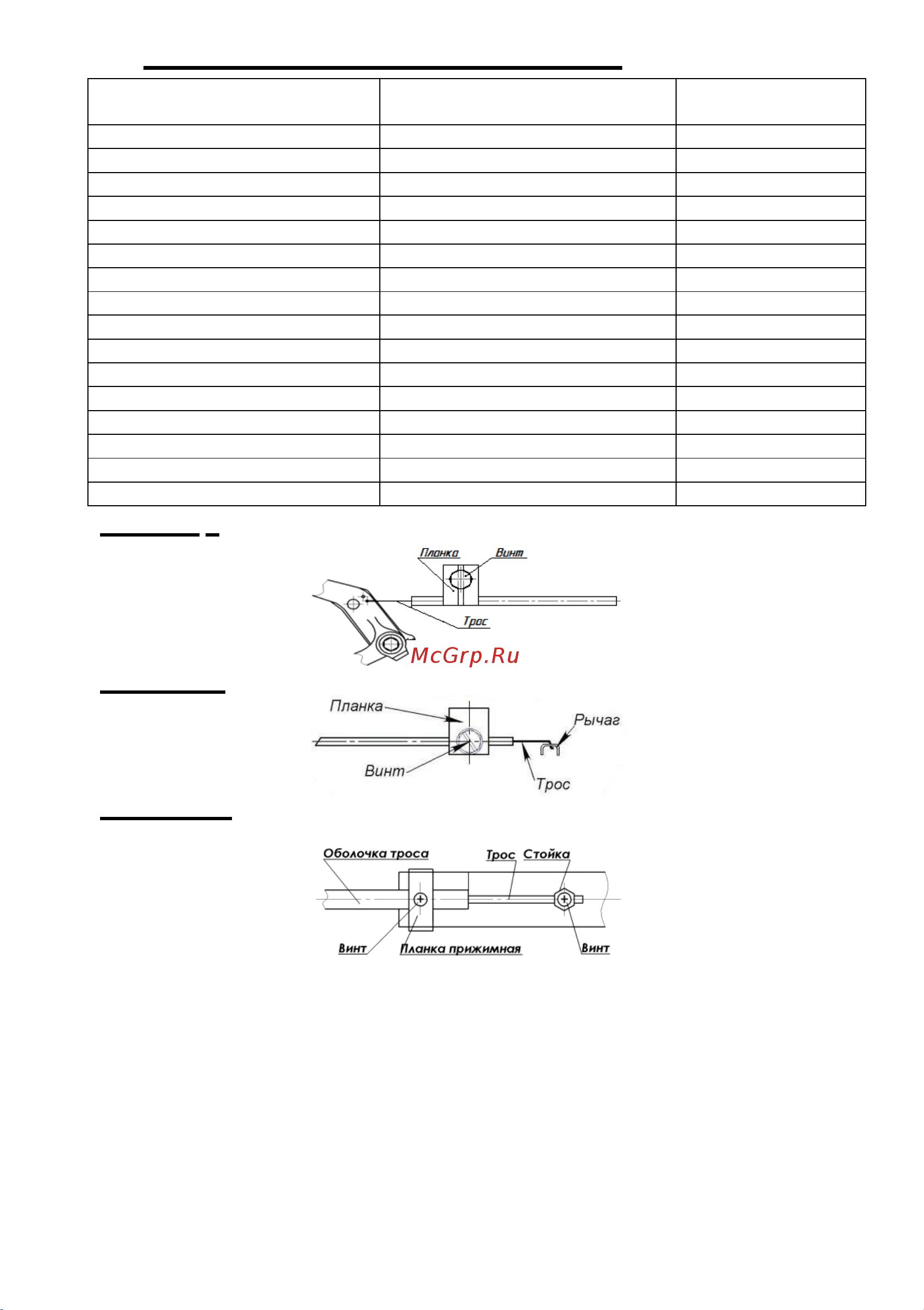 Нева МБ2-YAMAHA (МХ200) PRO (6,5 л.с., ширина 126 см, 3,9 л) [19/31] Обслуживания мотоблока см техническое обслуживание мотоблока