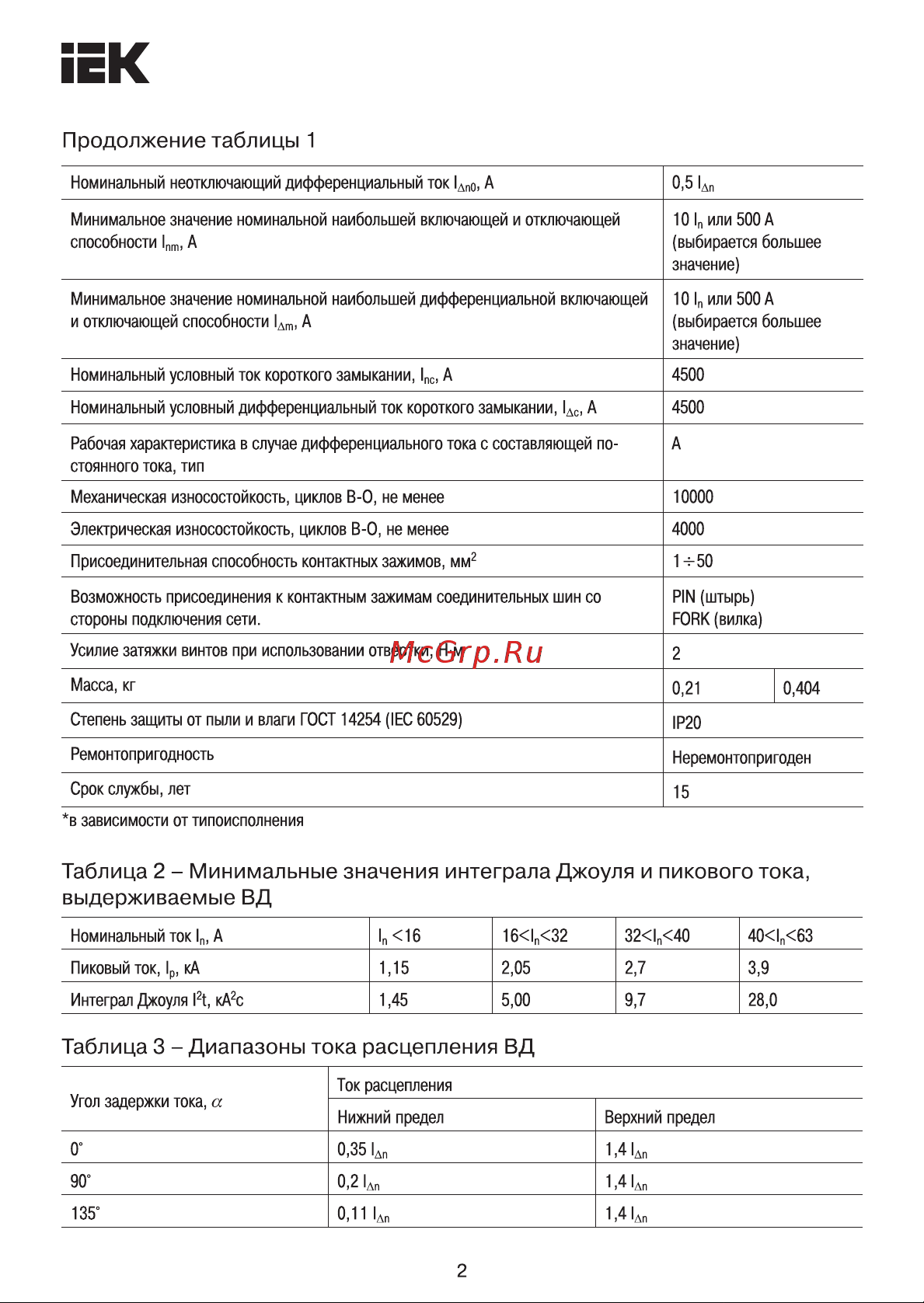 Iek ВД1-63 MDV11-2-032-030 [2/13] Продолжение таблицы 1