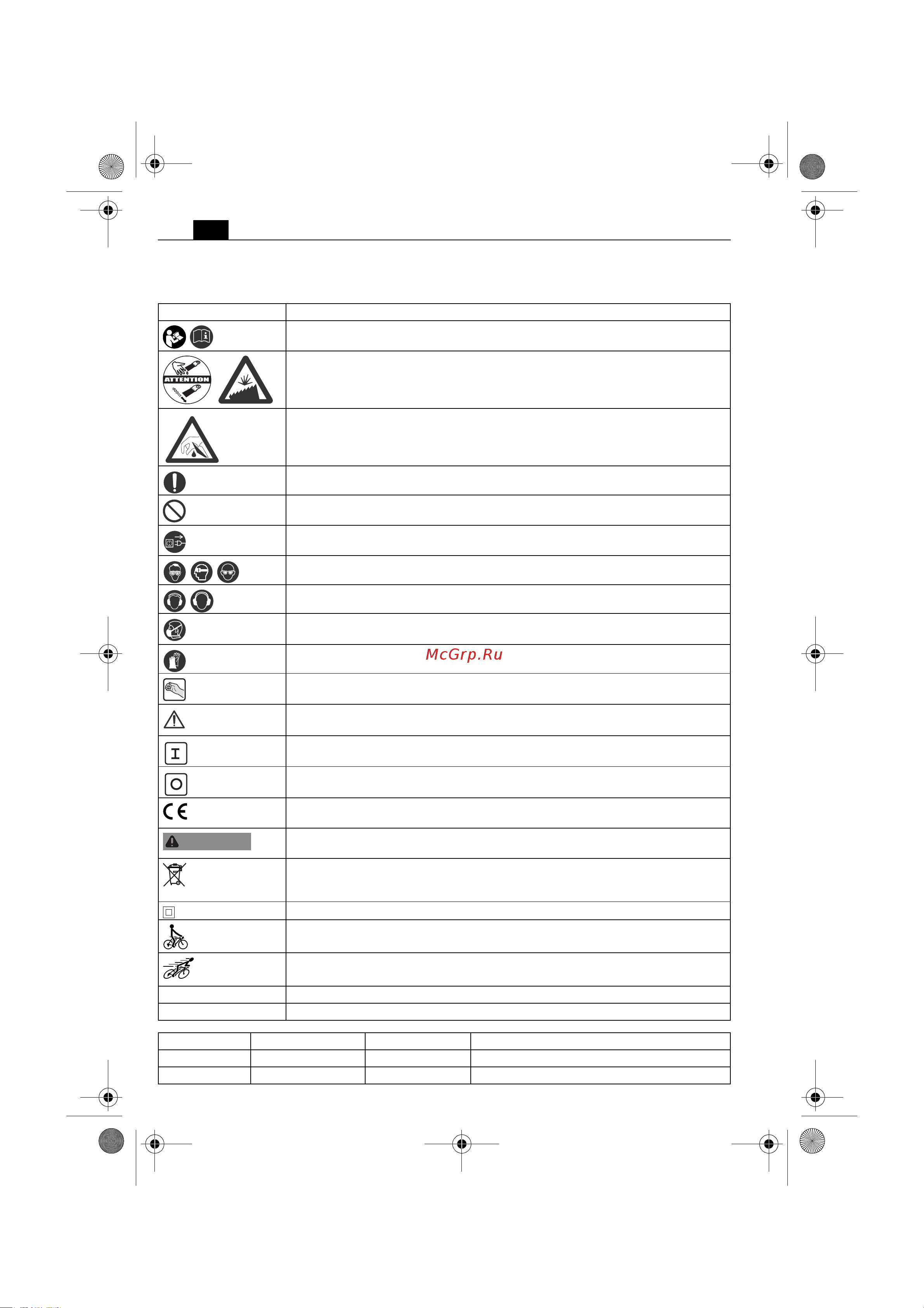 Fein MULTIMASTER FMM Start 350 QSL (72295262000) [10/152] Verwendete symbole abkürzungen und begriffe
