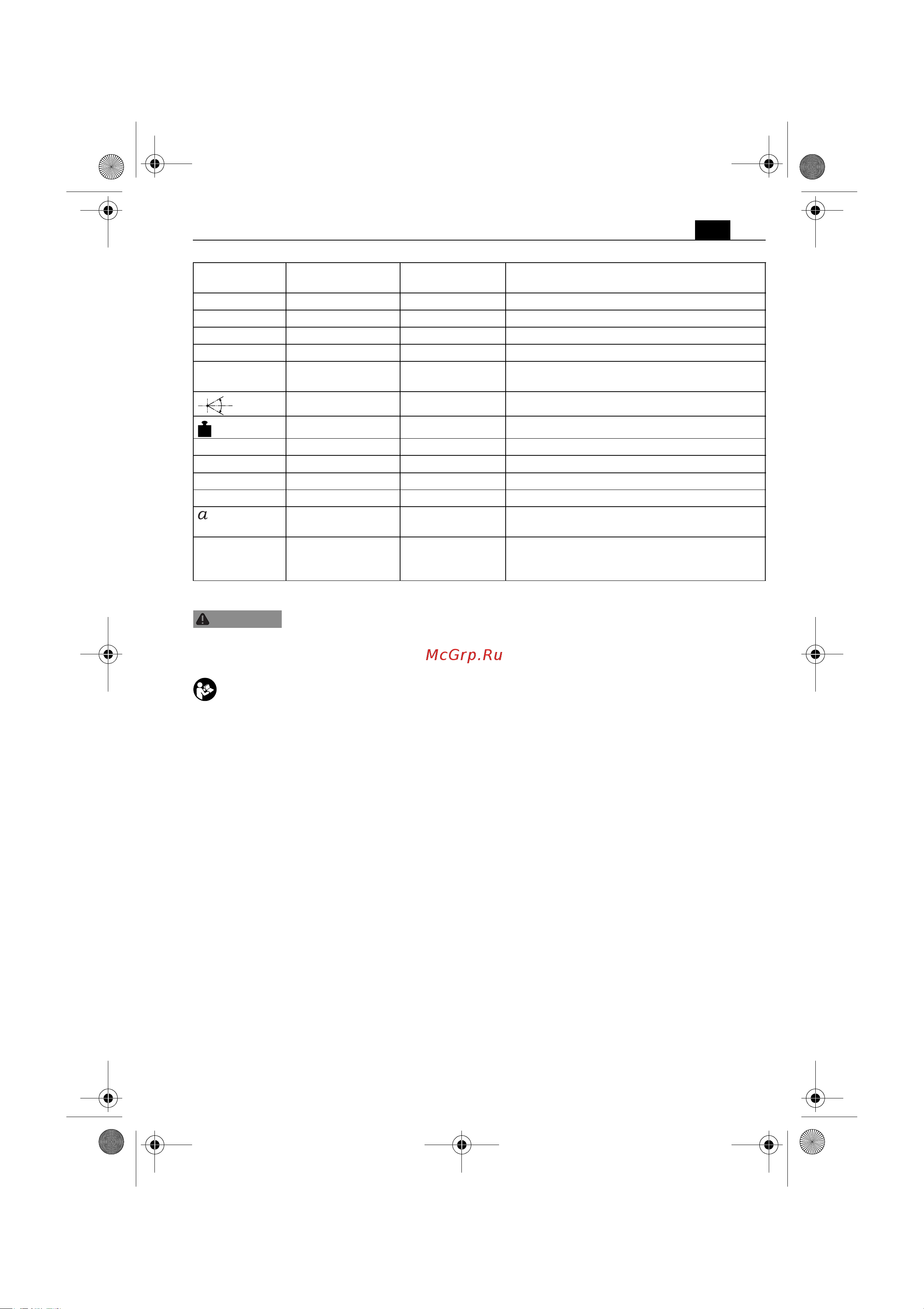 Fein MULTIMASTER FMM Start 350 QSL (72295262000) [15/152] For your safety
