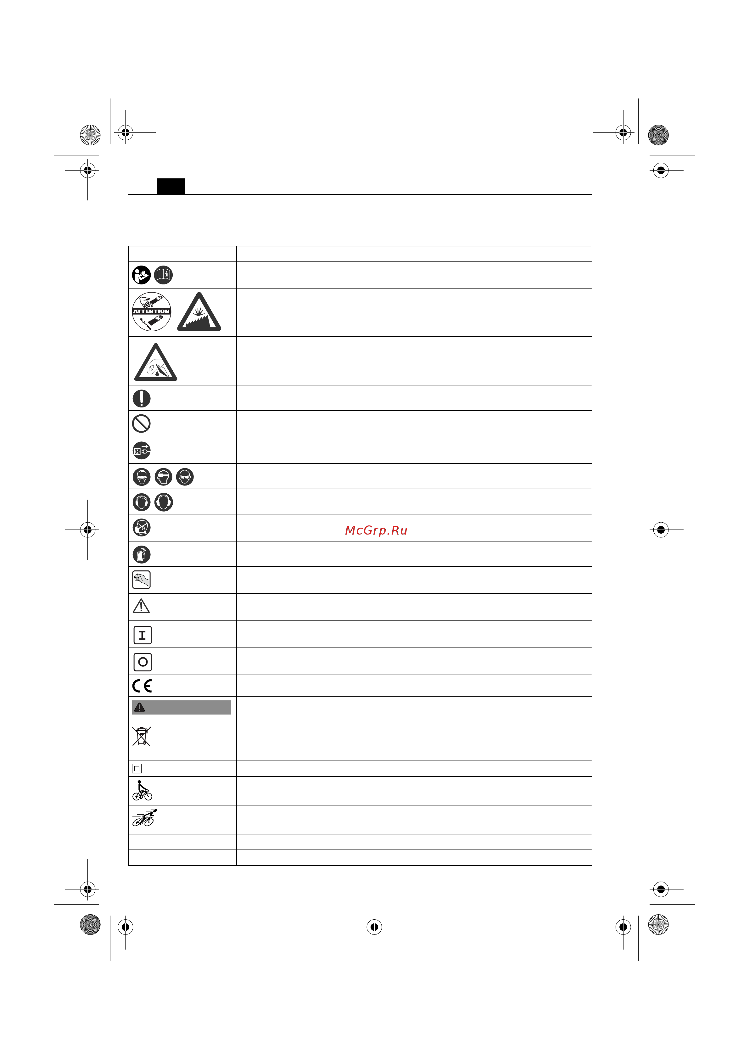 Fein MULTIMASTER FMM Start 350 QSL (72295262000) [18/152] Symboles abréviations et termes utilisés