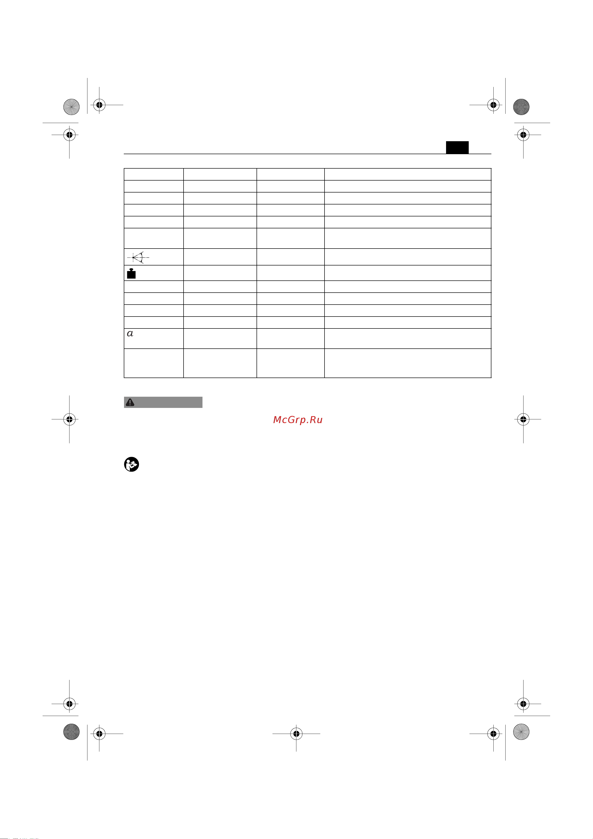 Fein MULTIMASTER FMM Start 350 QSL (72295262000) [19/152] Pour votre sécurité