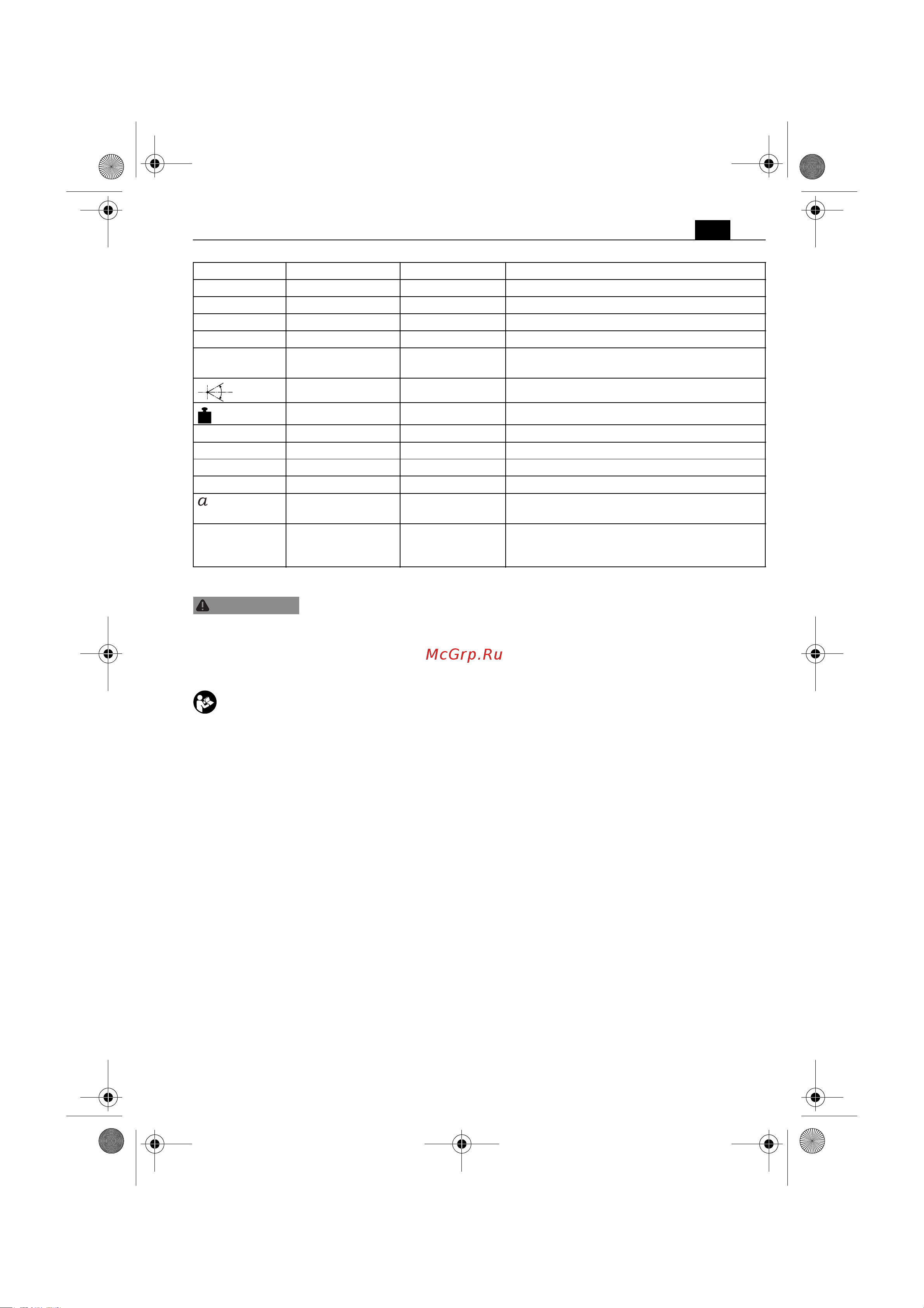Fein MULTIMASTER FMM Start 350 QSL (72295262000) [31/152] Para su seguridad