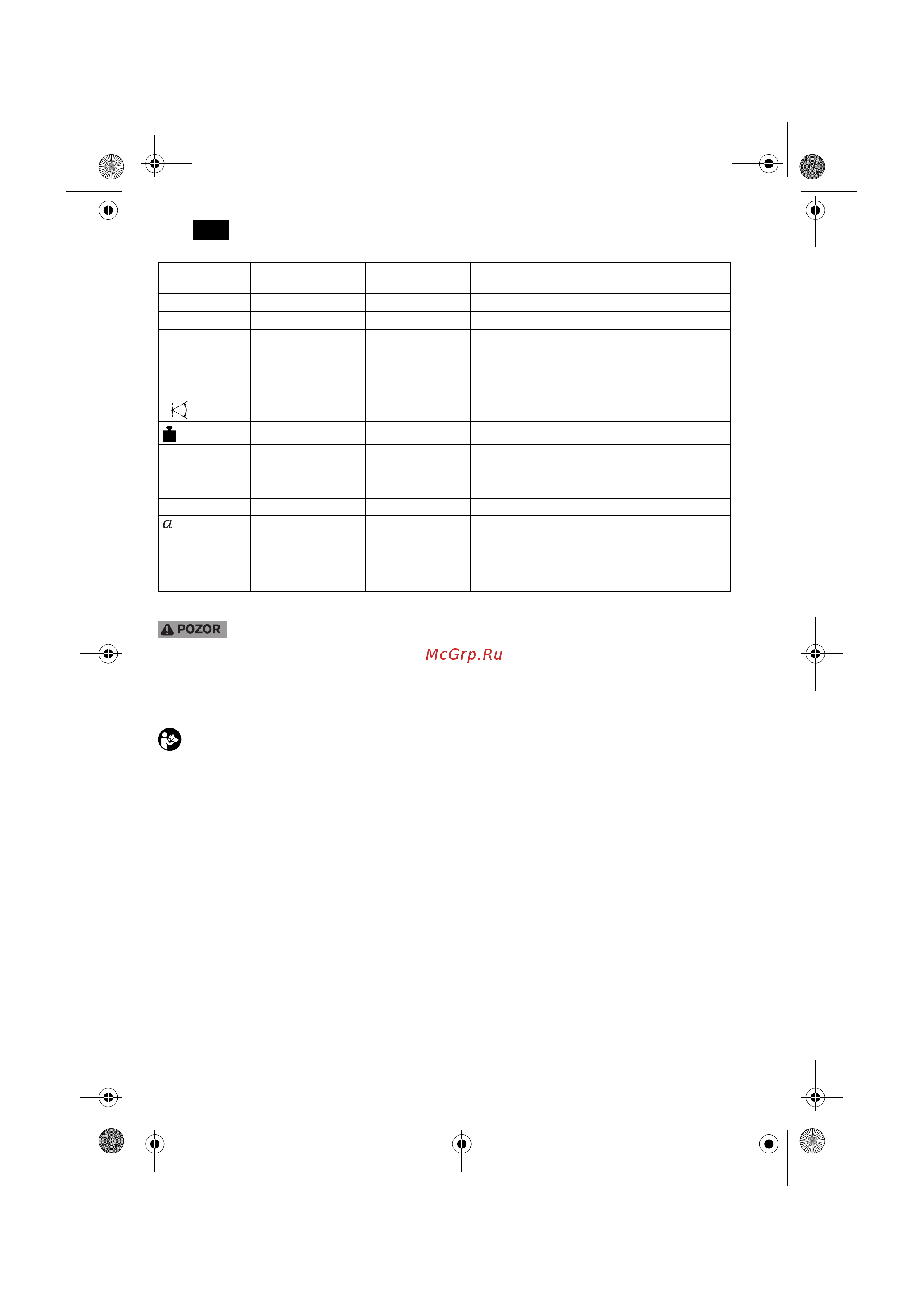 Fein MULTIMASTER FMM Start 350 QSL (72295262000) [72/152] Pre vašu bezpečnosť