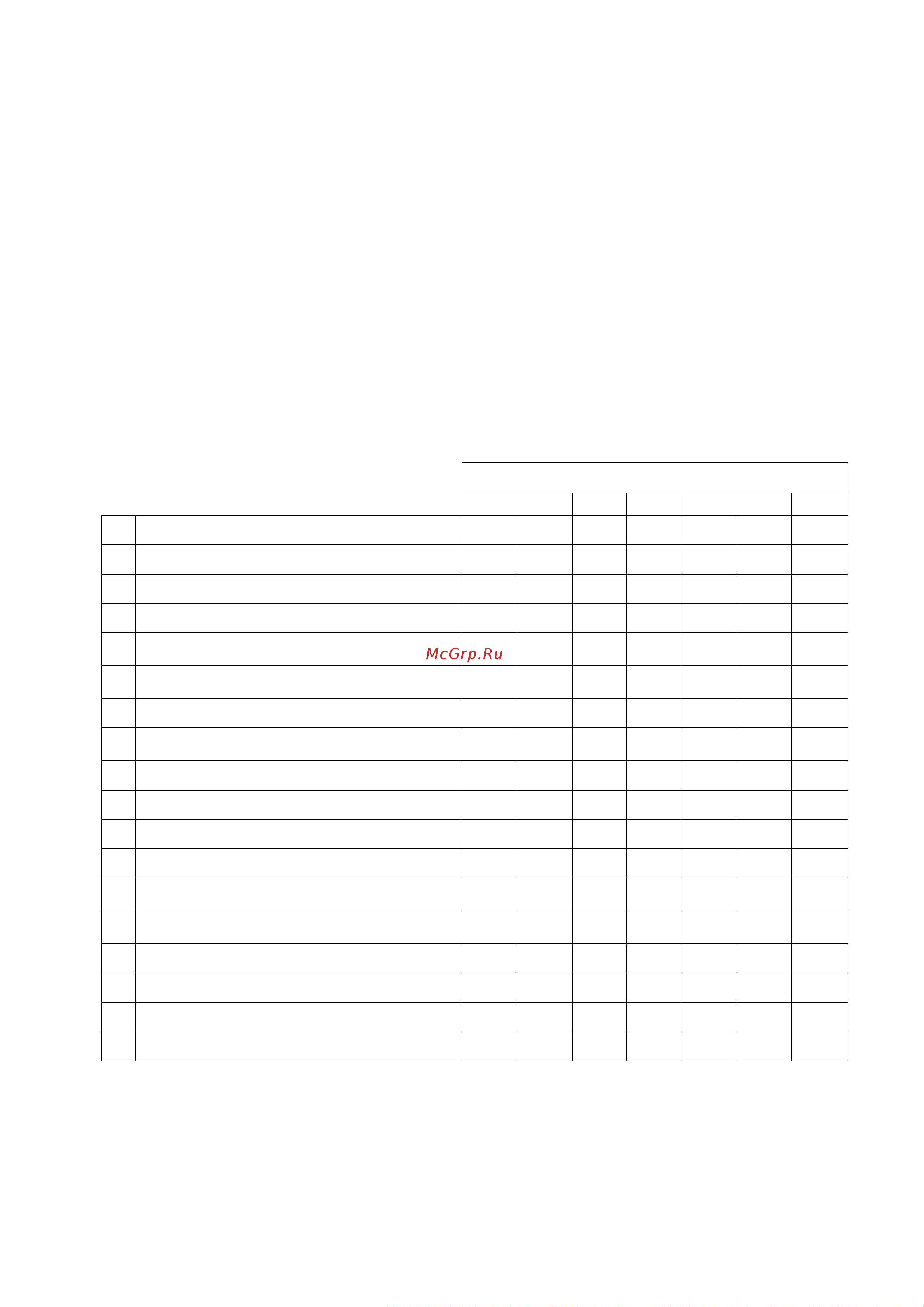 FROSP КВД 100/300-2 943 [12/21] Профилактическое обслуживание