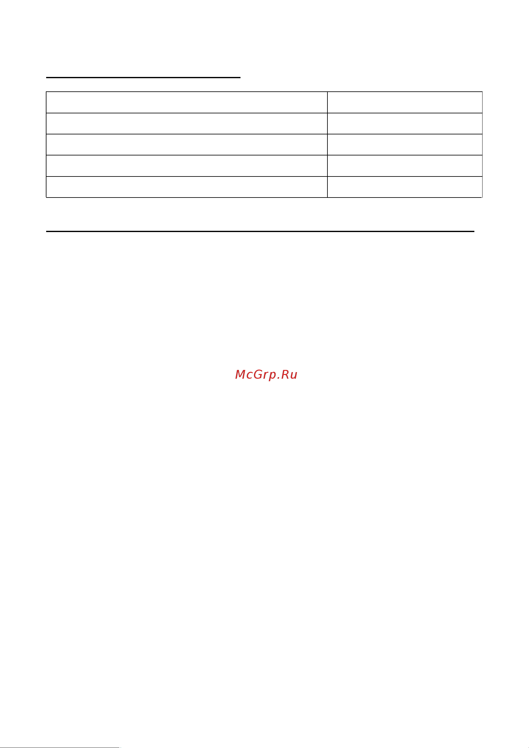 FROSP PMP1 Инструкция по эксплуатации онлайн [3/7] 664298