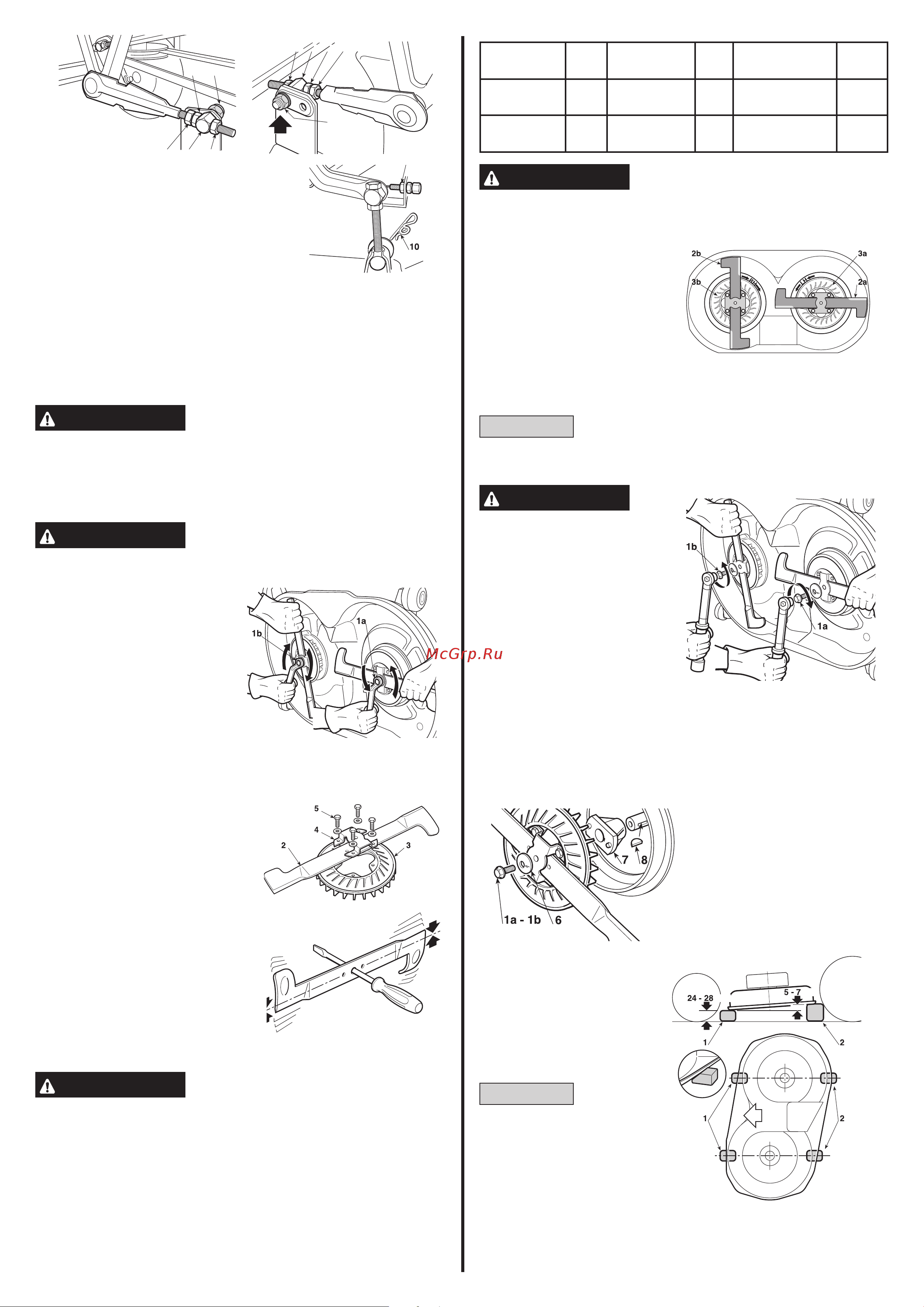 Honda HF2317HME [22/32] Снятие режущего аппарата