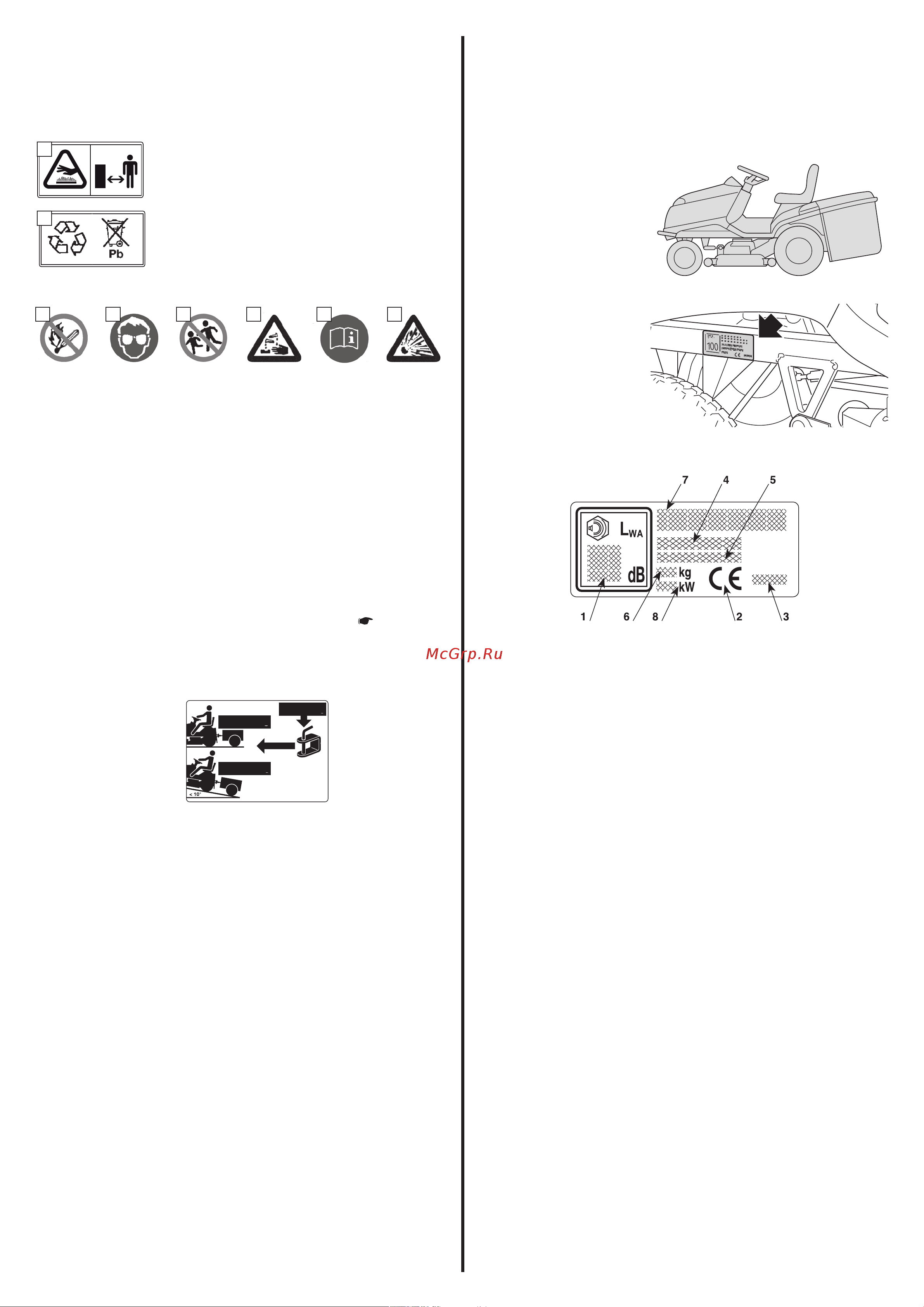 Honda HF2317HME [5/32] Идентификация машины