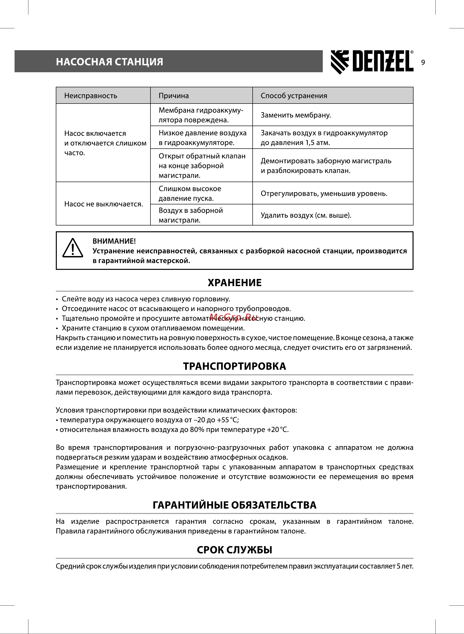 Denzel PS800X 97210 [9/16] Срок службы