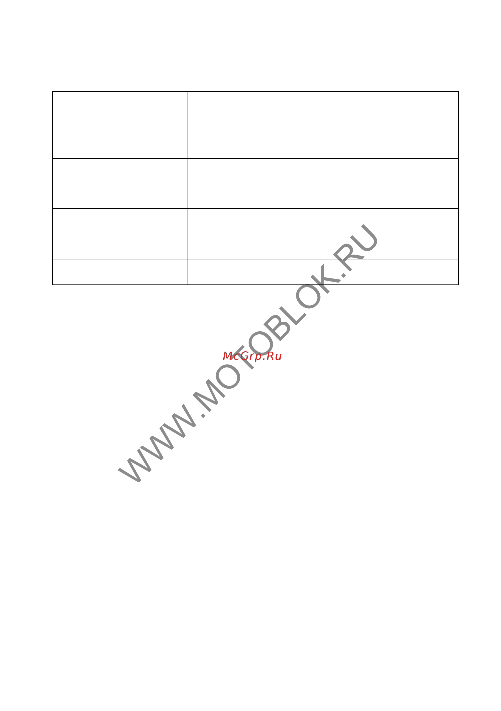 НЕВА Мототехника 4650002230514 [14/16] Www motoblok ru
