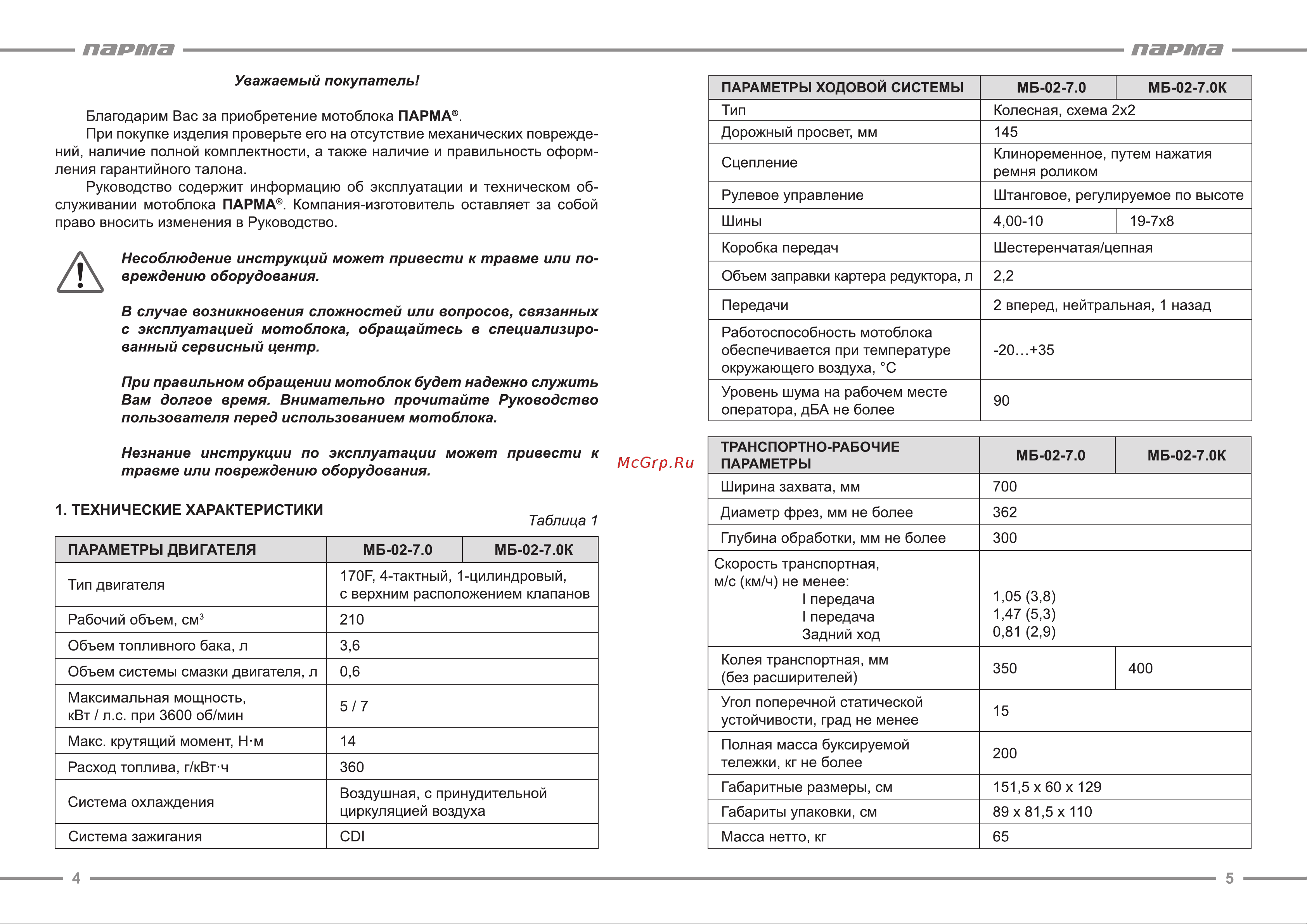 Парма МБ-02-7,0 [3/15] Парта парта